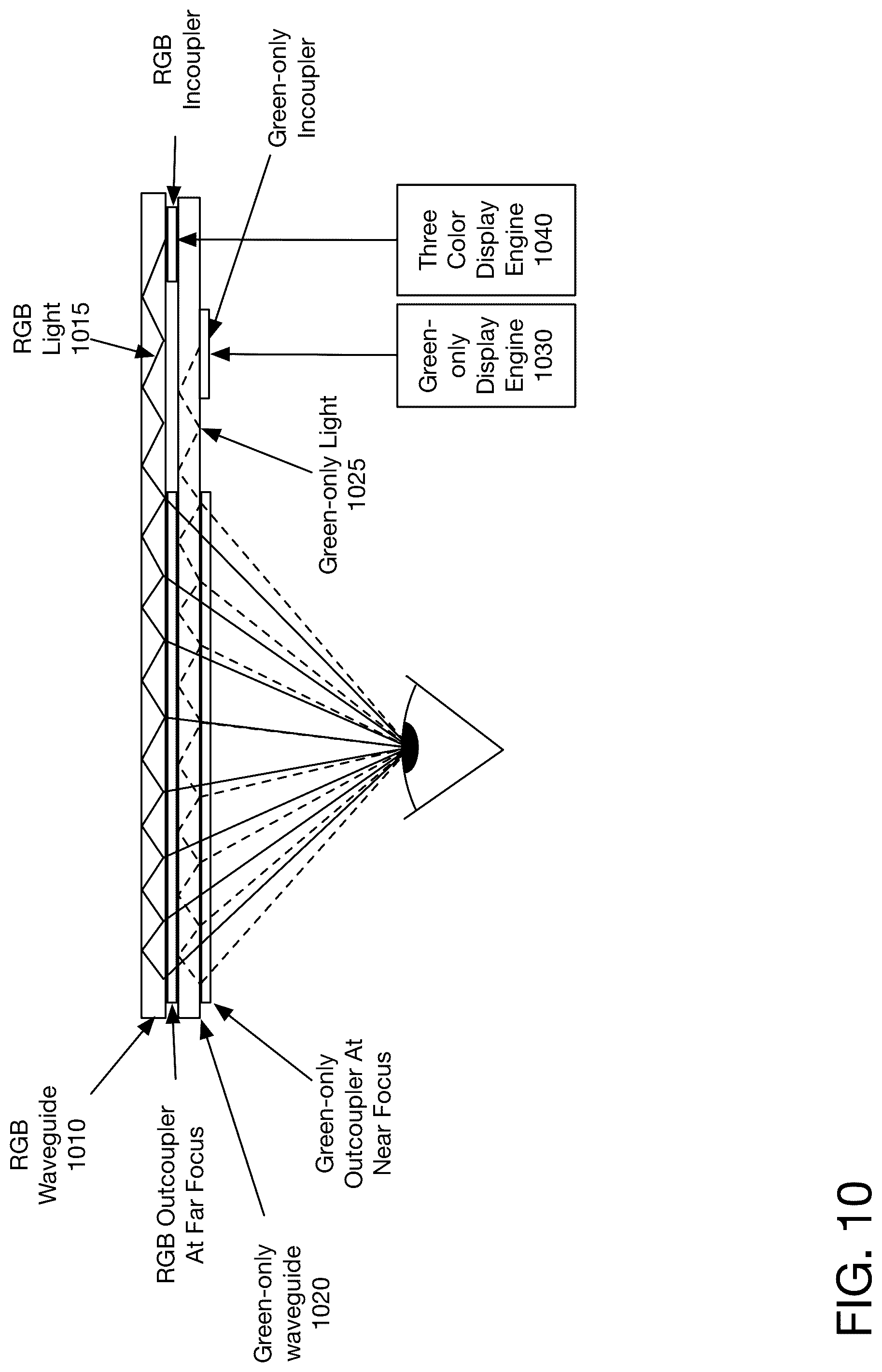 Patent US12092828 Figure 12 – Head mounted system with color specific modulation