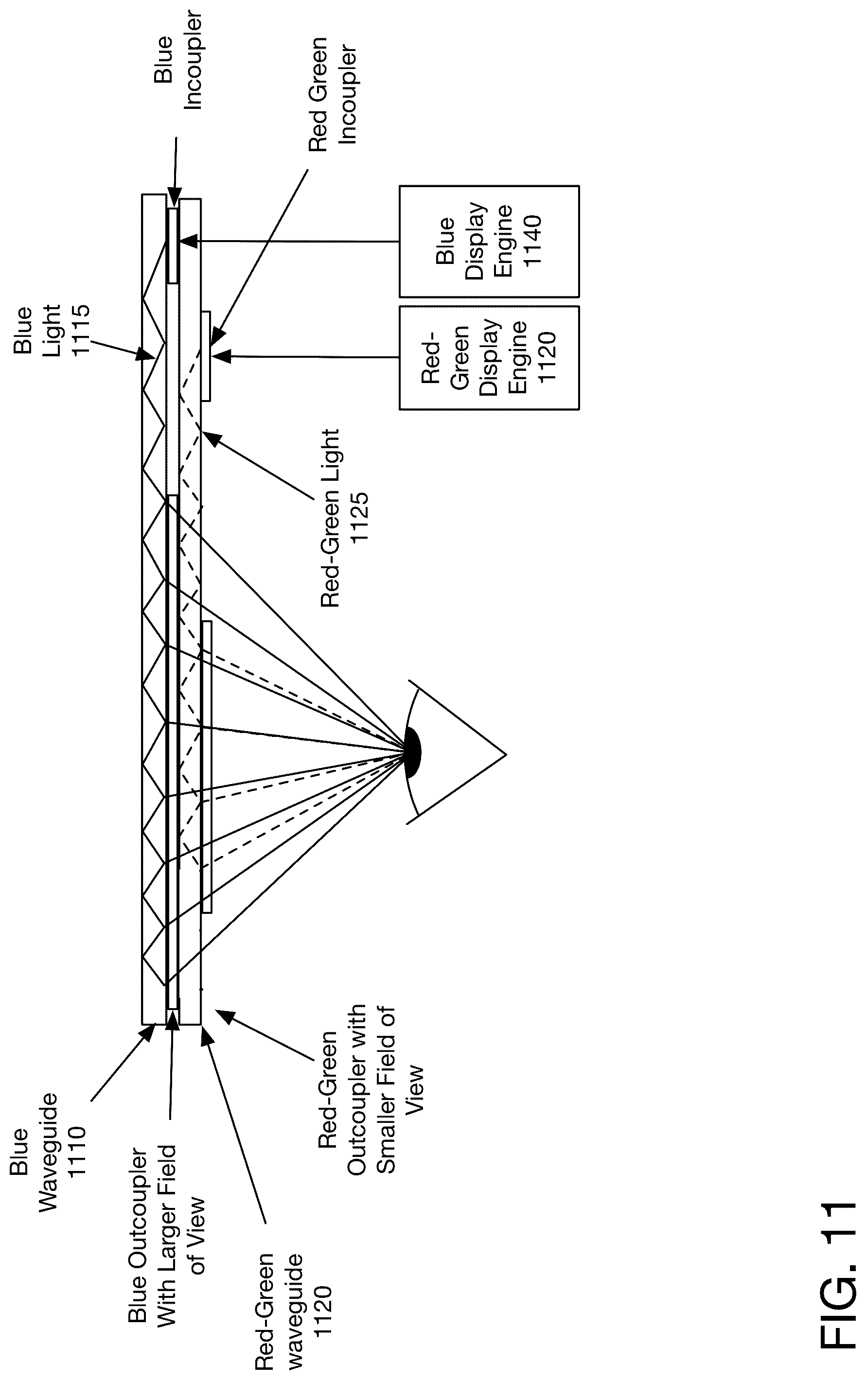 Patent US12092828 Figure 13 – Head mounted system with color specific modulation