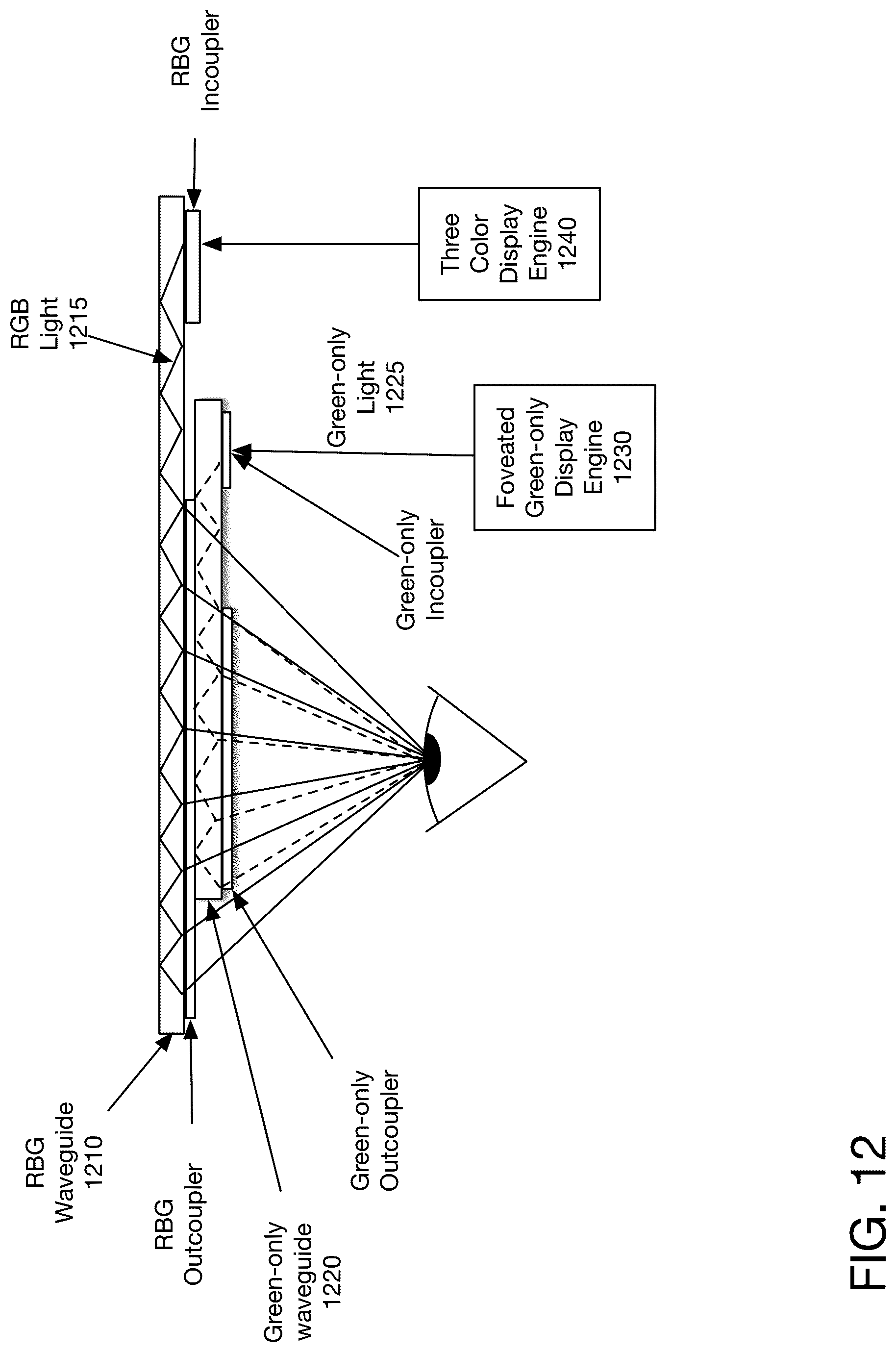Patent US12092828 Figure 14 – Head mounted system with color specific modulation