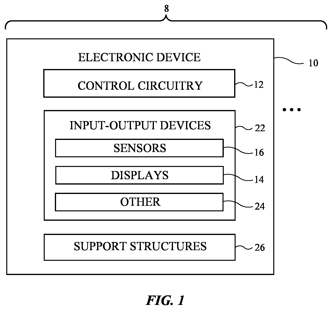 Patent US12092829 Figure 1 – Head-mounted display systems with alignment monitoring