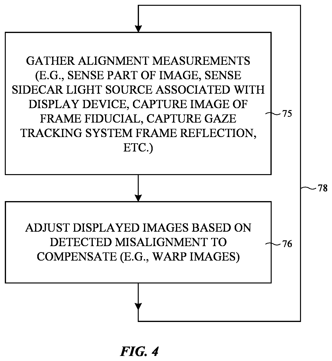 Patent US12092829 Figure 4 – Head-mounted display systems with alignment monitoring