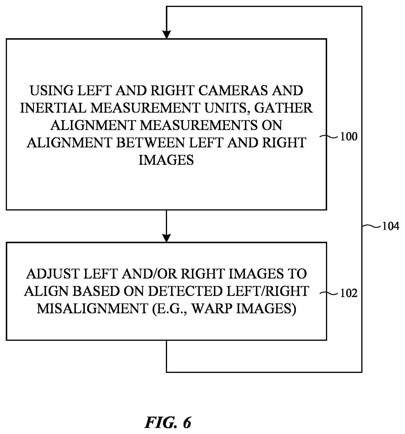 Patent US12092829 Figure 6 – Head-mounted display systems with alignment monitoring