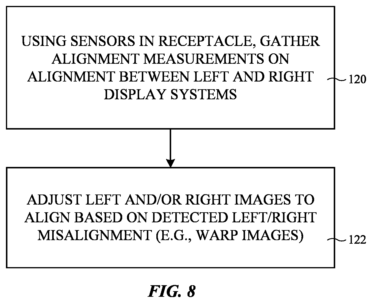 Patent US12092829 Figure 8 – Head-mounted display systems with alignment monitoring