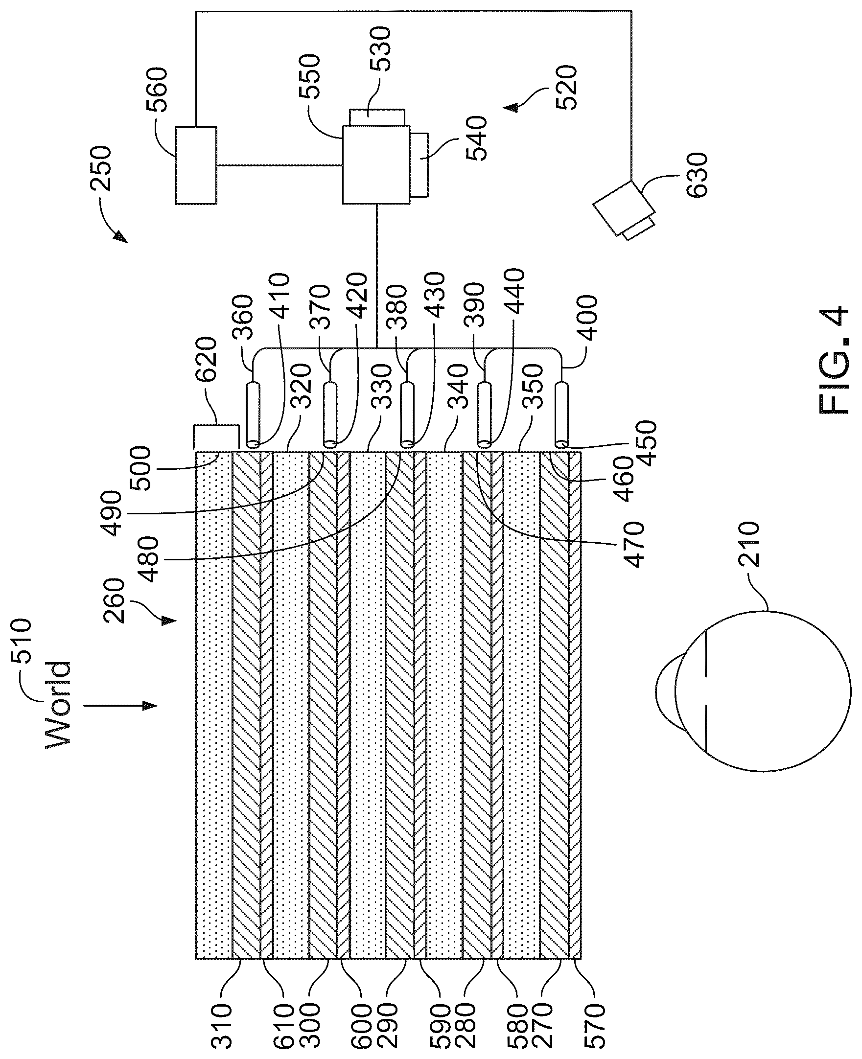 Patent US12092831 Figure 4 – Eyepieces for use in wearable display systems