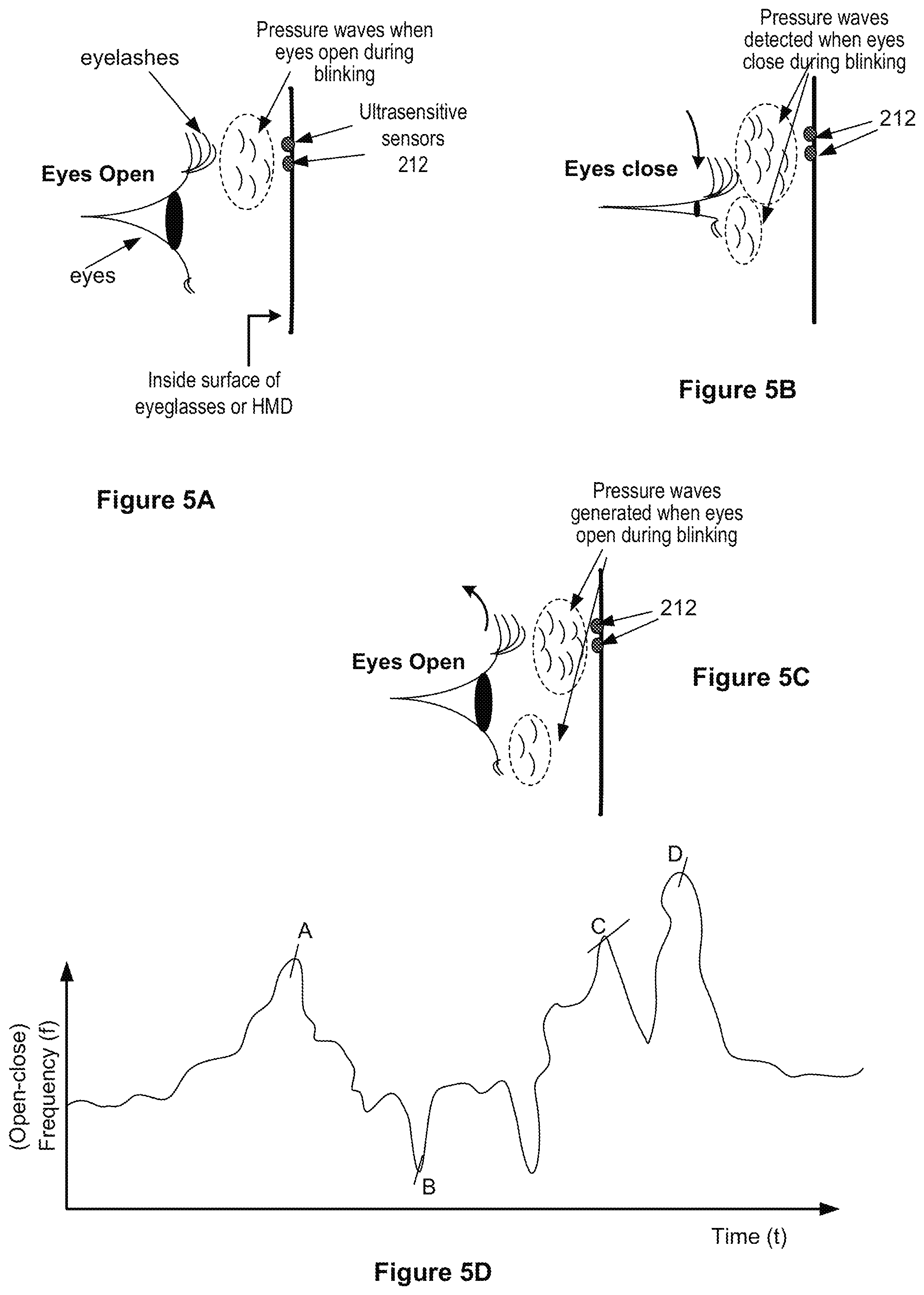 Patent US12092834 Figure 4 – Barometric pressure sensor arrays for detecting presence and motion of objects for tracking or triggering a response