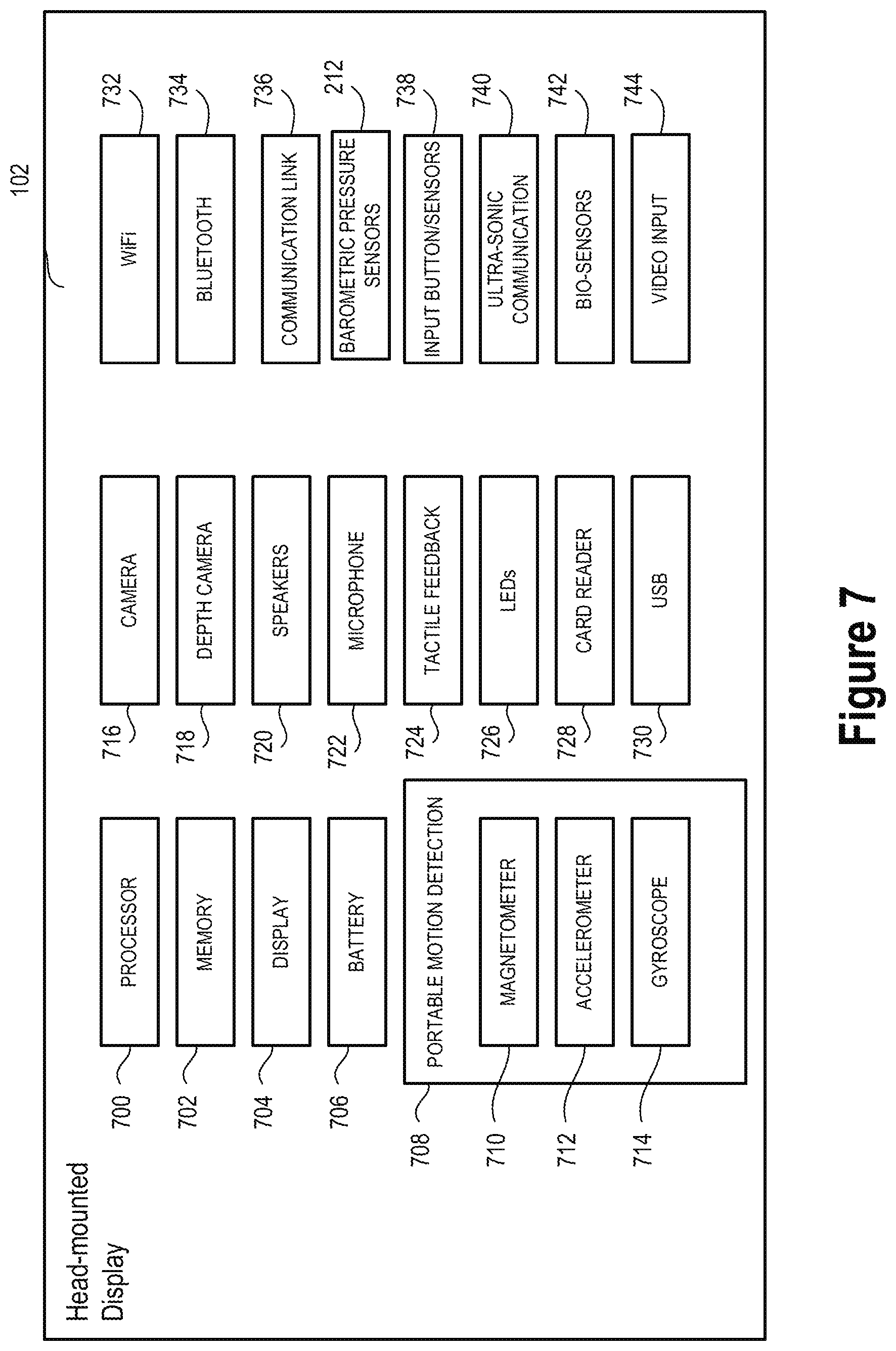 Patent US12092834 Figure 6 – Barometric pressure sensor arrays for detecting presence and motion of objects for tracking or triggering a response