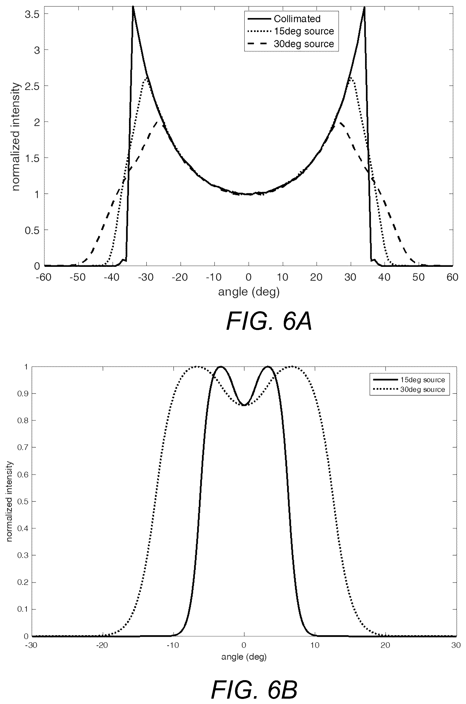 Patent US12092836 Figure 6 – Optical element and optical system
