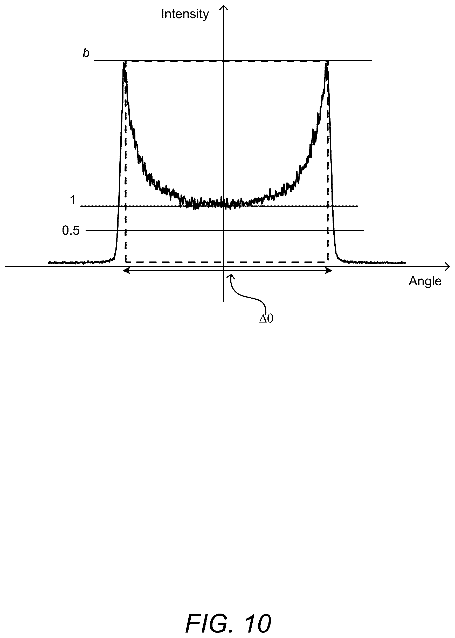 Patent US12092836 Figure 9 – Optical element and optical system