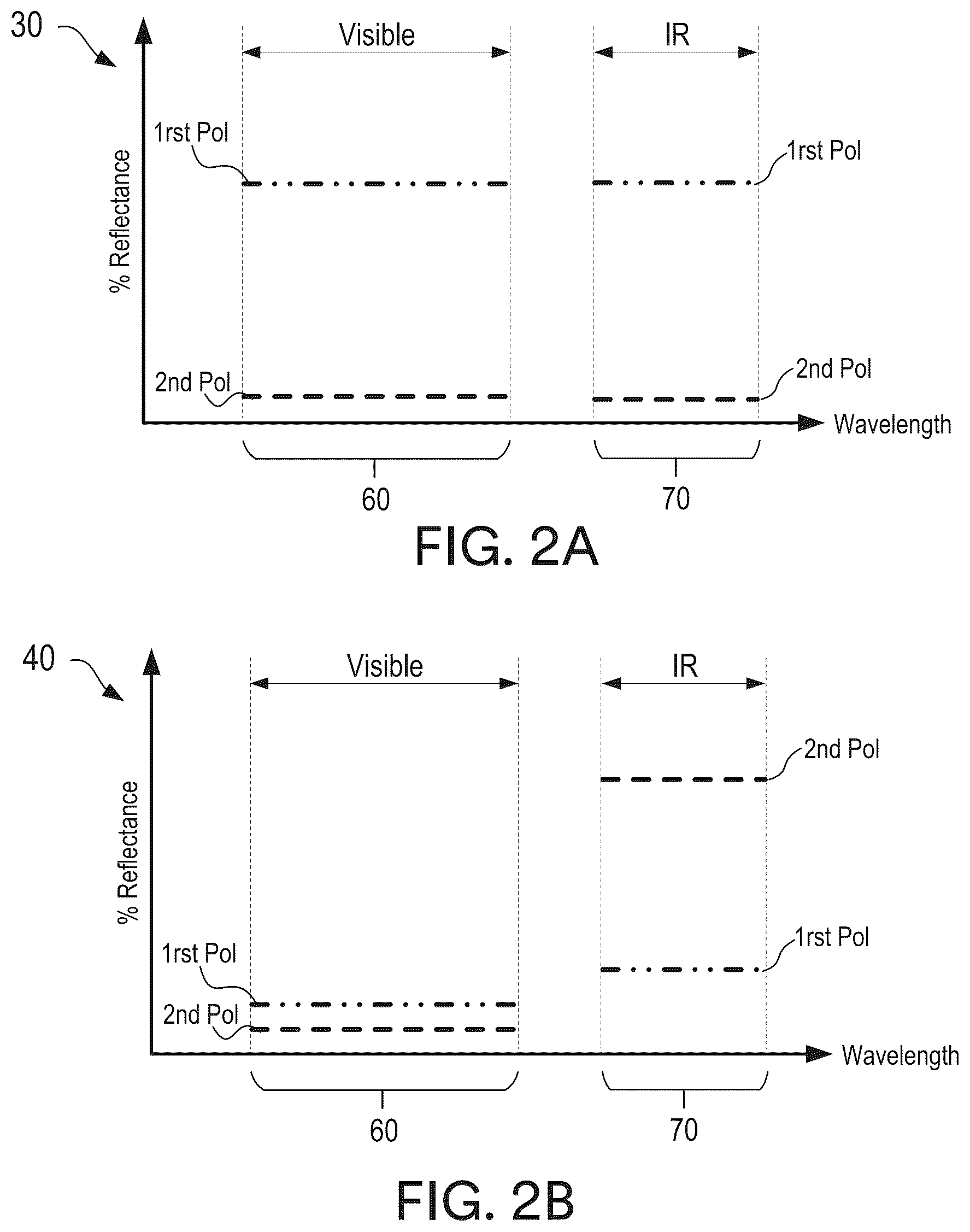 Patent US12092838 Figure 2 – Polarization beam splitter and hot mirror for heads up display