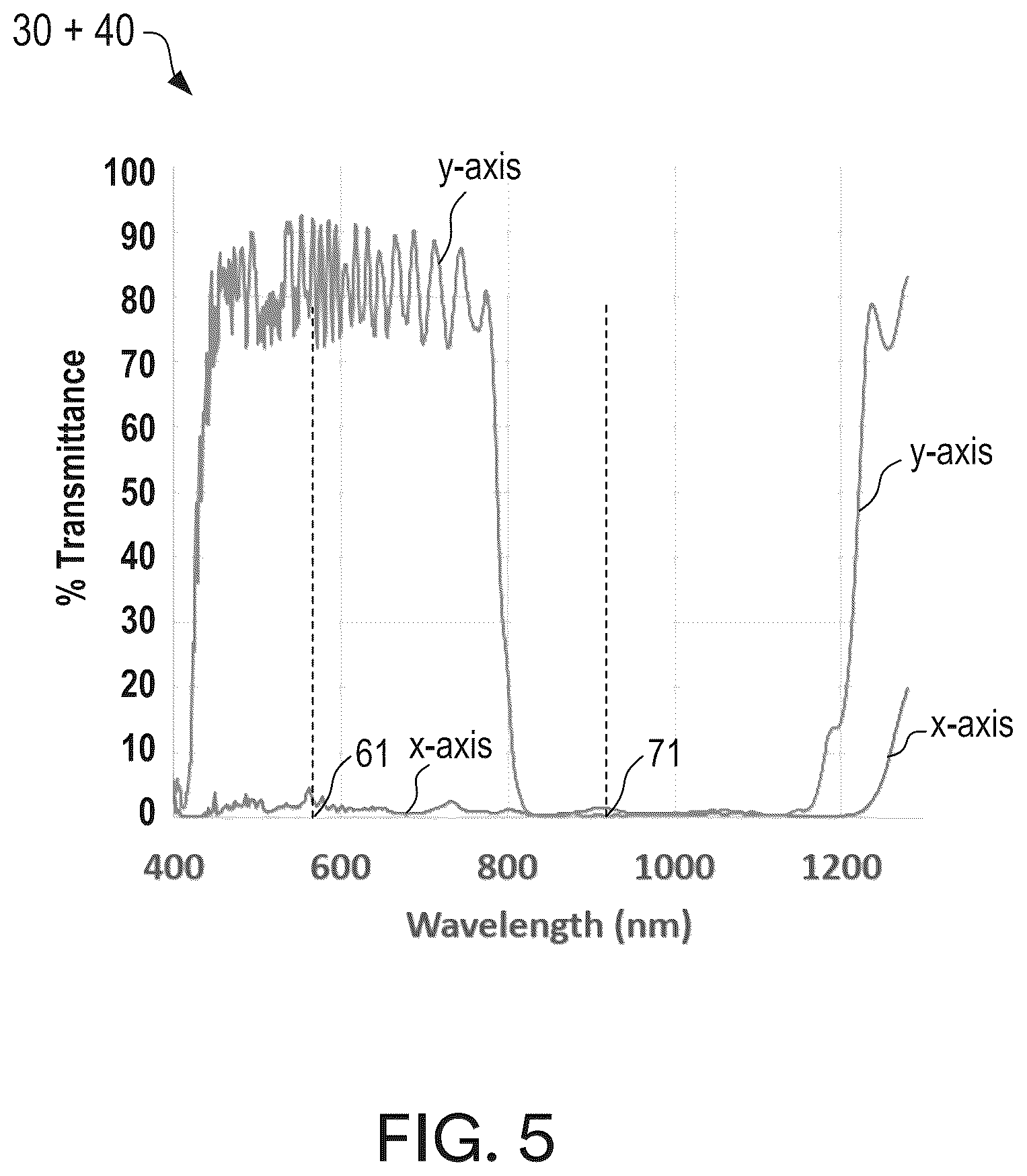 Patent US12092838 Figure 5 – Polarization beam splitter and hot mirror for heads up display
