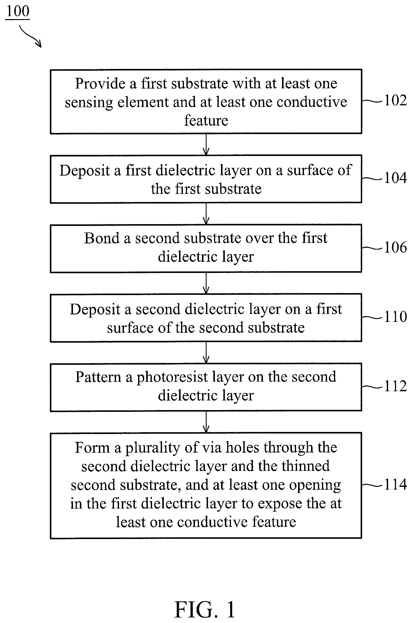 Patent US12092839 Figure 1 – Multifunctional collimator for contact image sensors