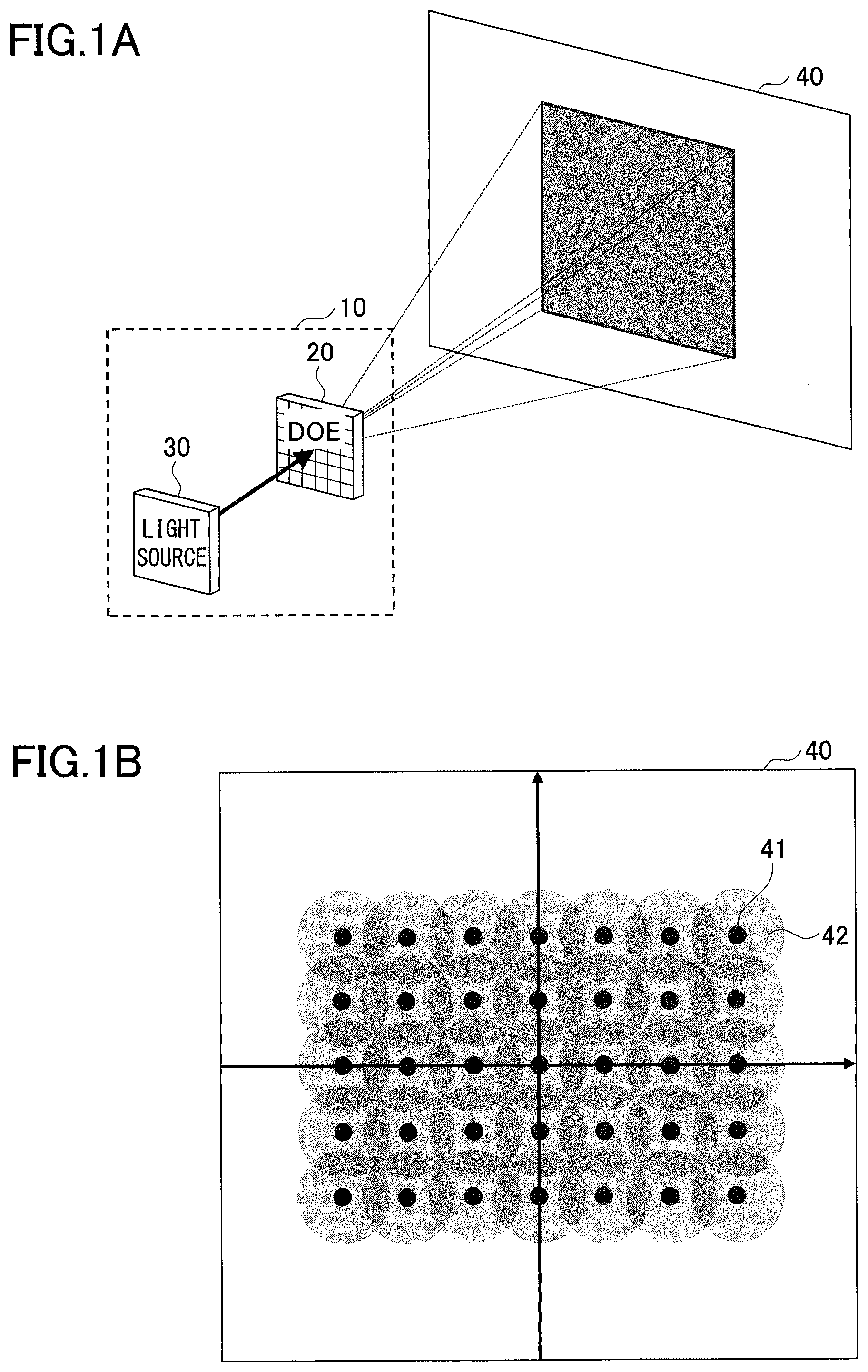 Patent US12092840 Figure 1 – Diffractive optical element, projection device, and measuring device