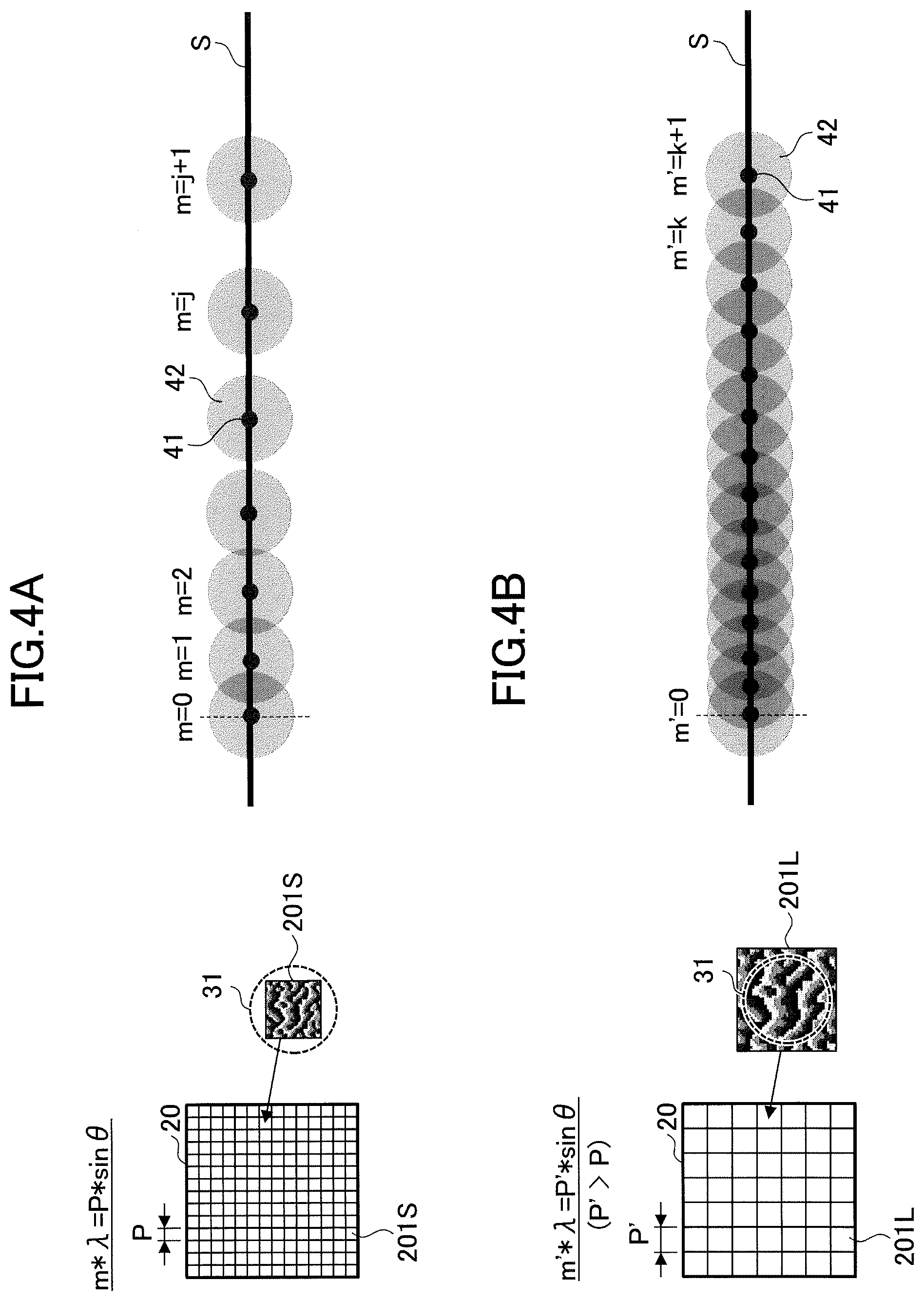 Patent US12092840 Figure 4 – Diffractive optical element, projection device, and measuring device