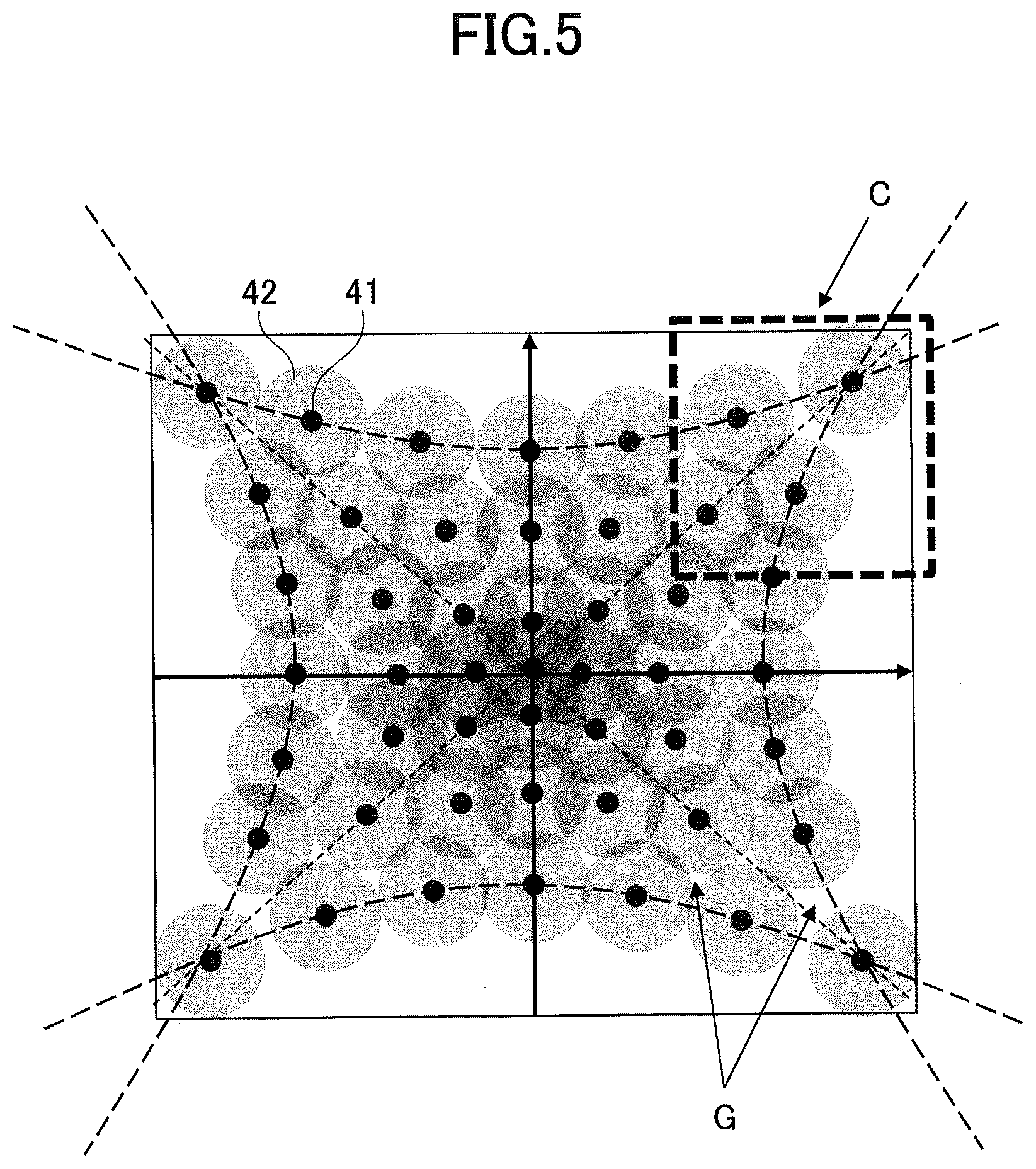 Patent US12092840 Figure 5 – Diffractive optical element, projection device, and measuring device