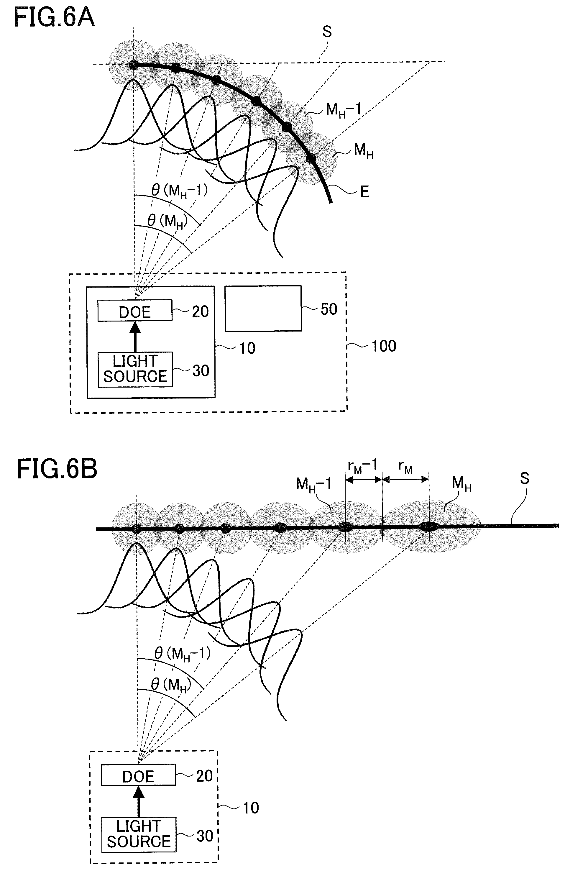 Patent US12092840 Figure 6 – Diffractive optical element, projection device, and measuring device