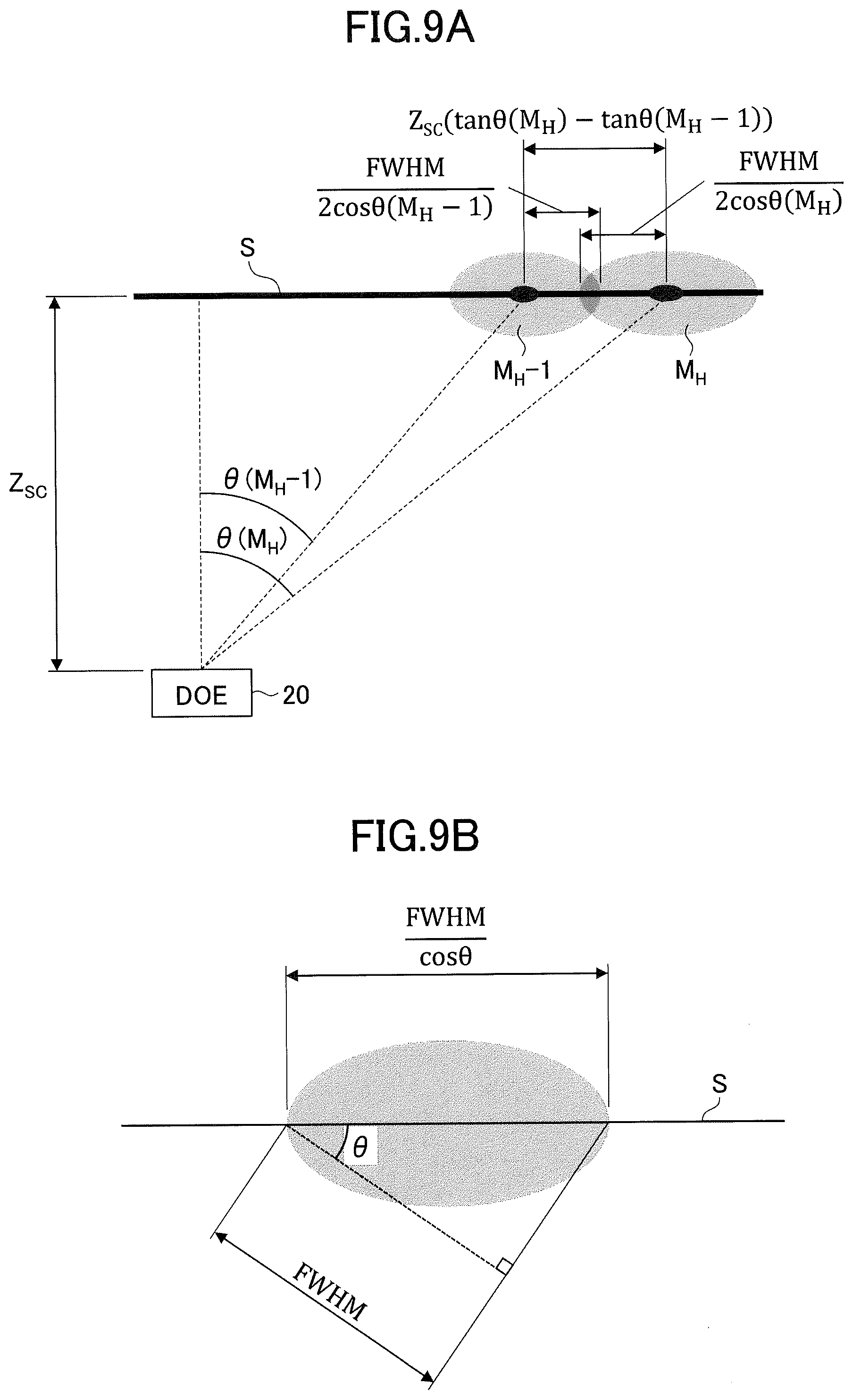 Patent US12092840 Figure 9 – Diffractive optical element, projection device, and measuring device