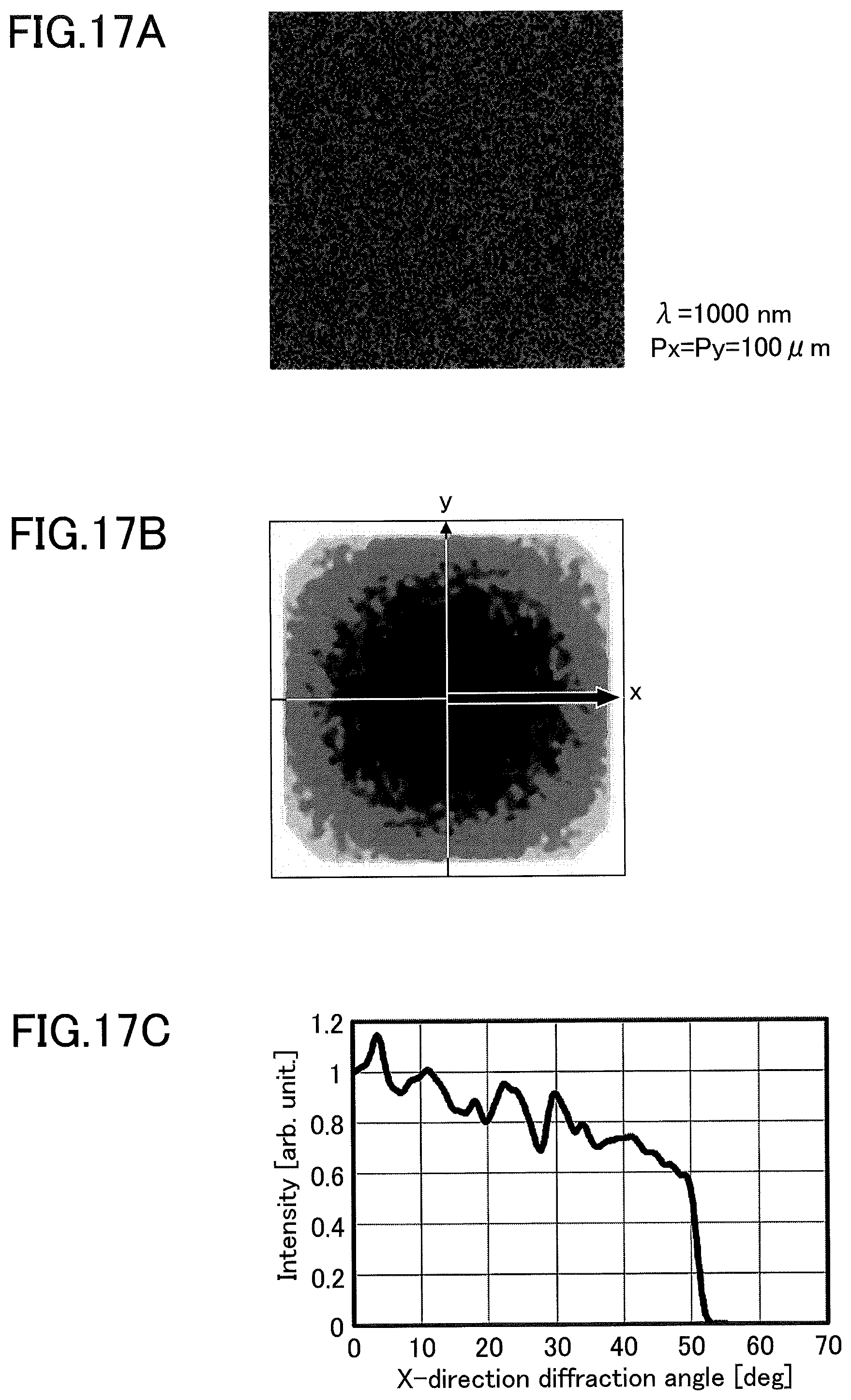 Patent US12092840 Figure 17 – Diffractive optical element, projection device, and measuring device