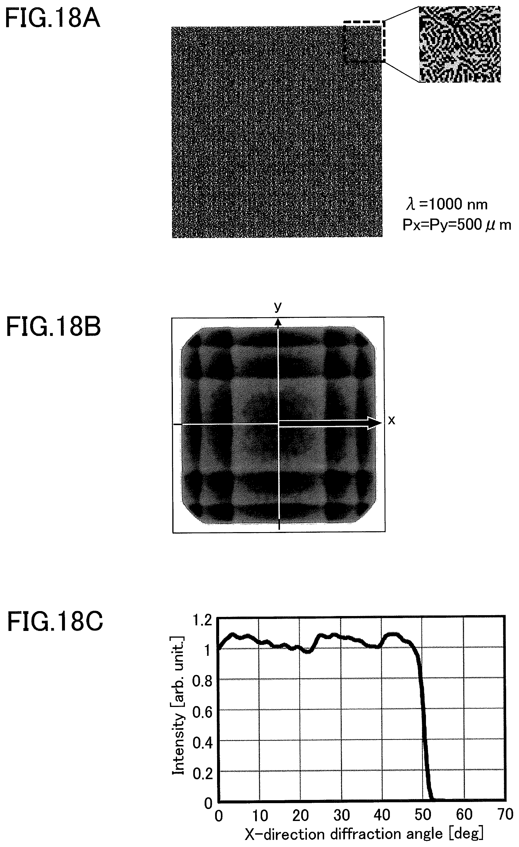 Patent US12092840 Figure 18 – Diffractive optical element, projection device, and measuring device