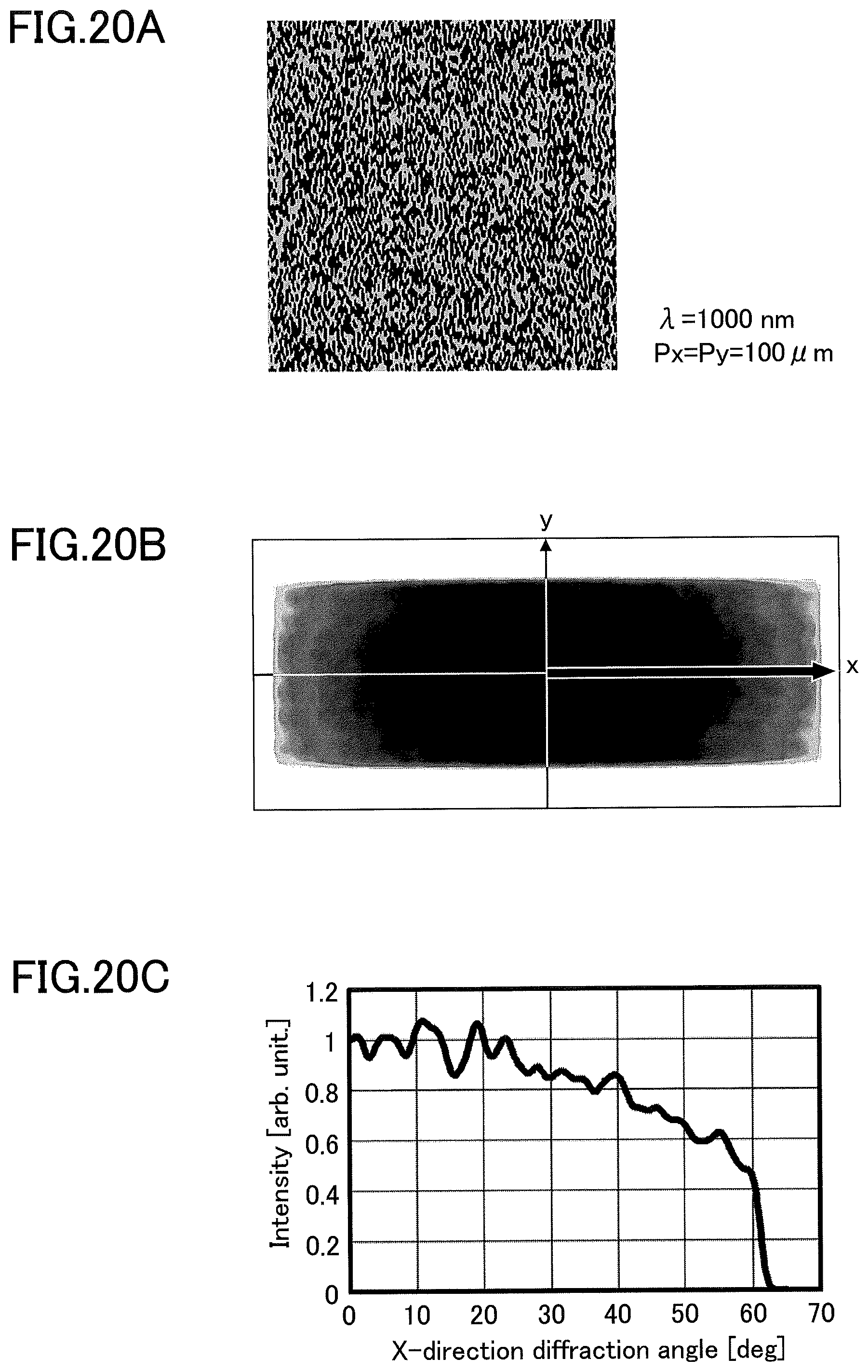 Patent US12092840 Figure 20 – Diffractive optical element, projection device, and measuring device