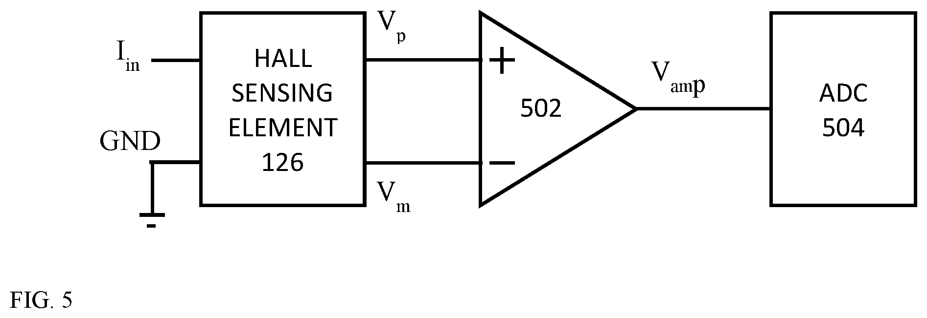 Patent US12092841 Figure 6 – Folded camera structure with an extended light-folding-element scanning range