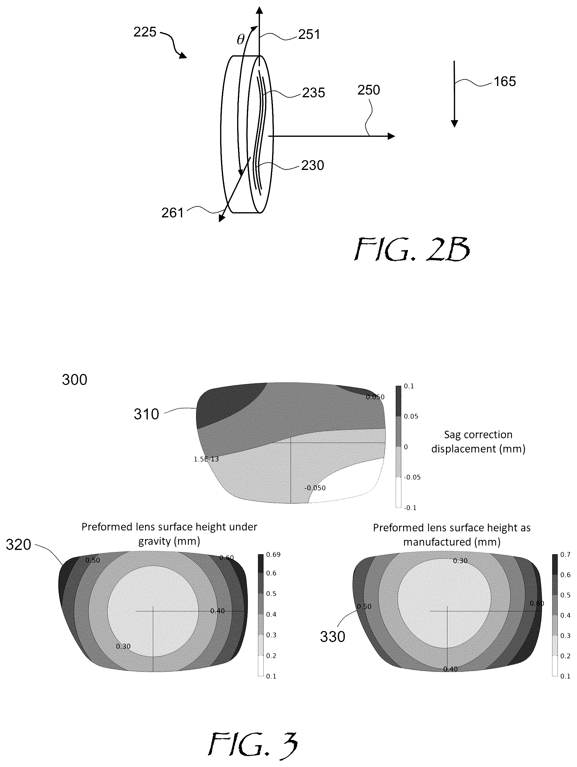 Patent US12092844 Figure 2 – Liquid lens with gravity sag correction