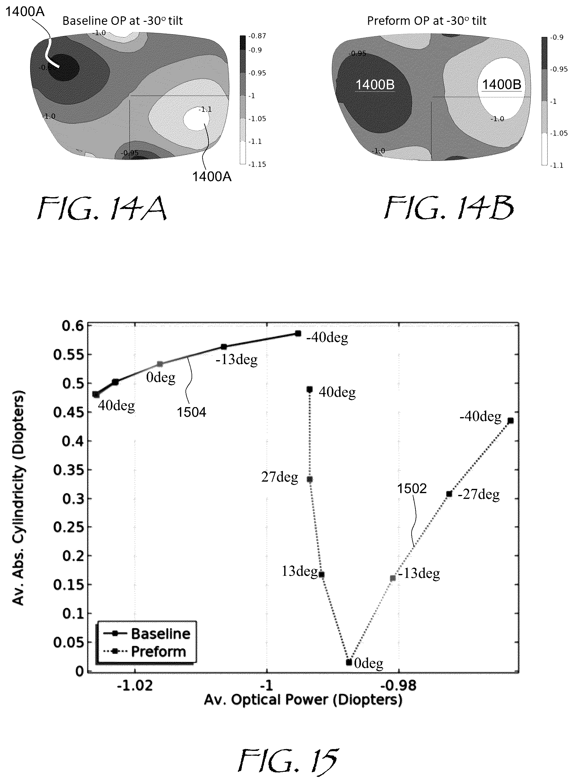 Patent US12092844 Figure 8 – Liquid lens with gravity sag correction