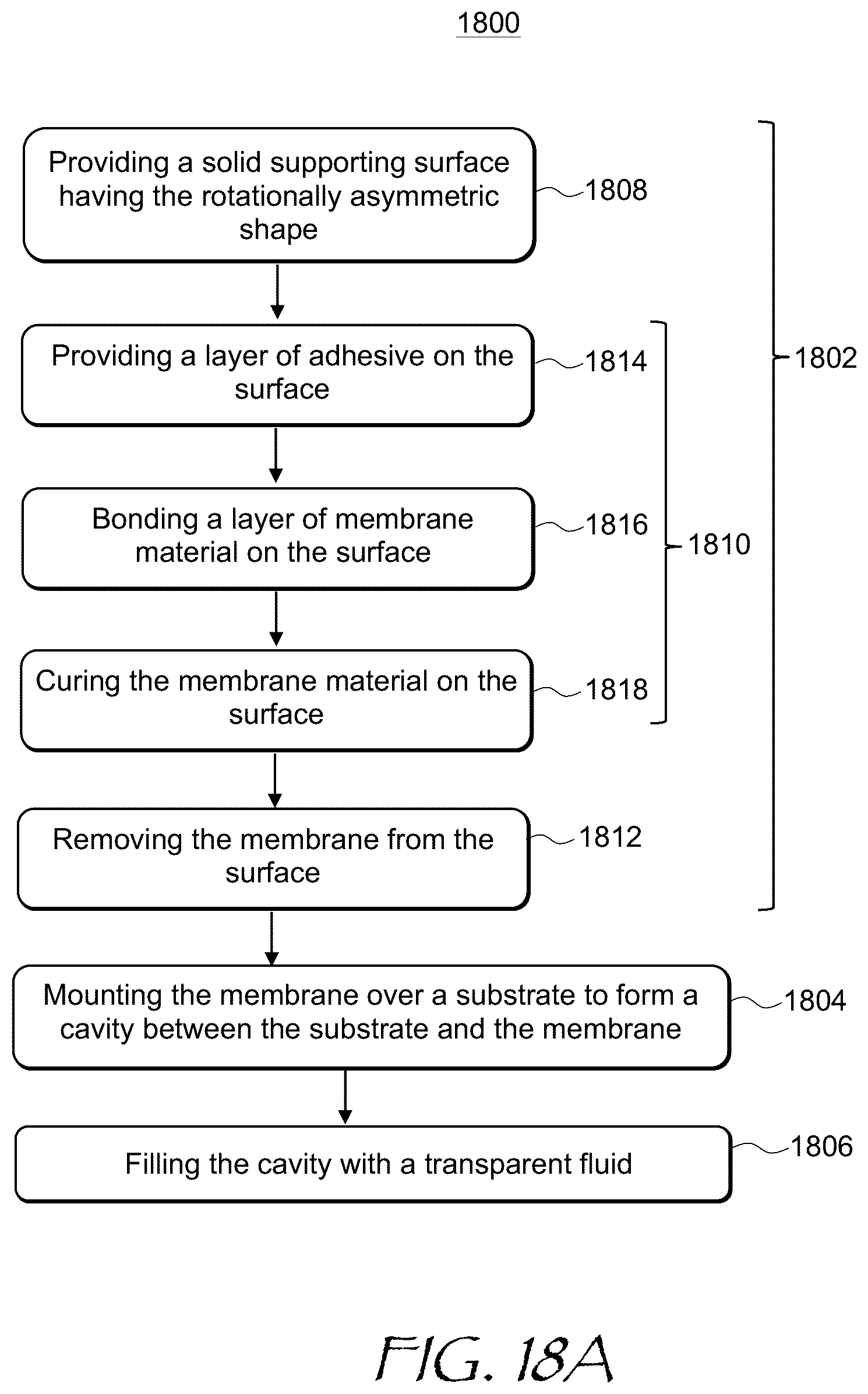 Patent US12092844 Figure 11 – Liquid lens with gravity sag correction