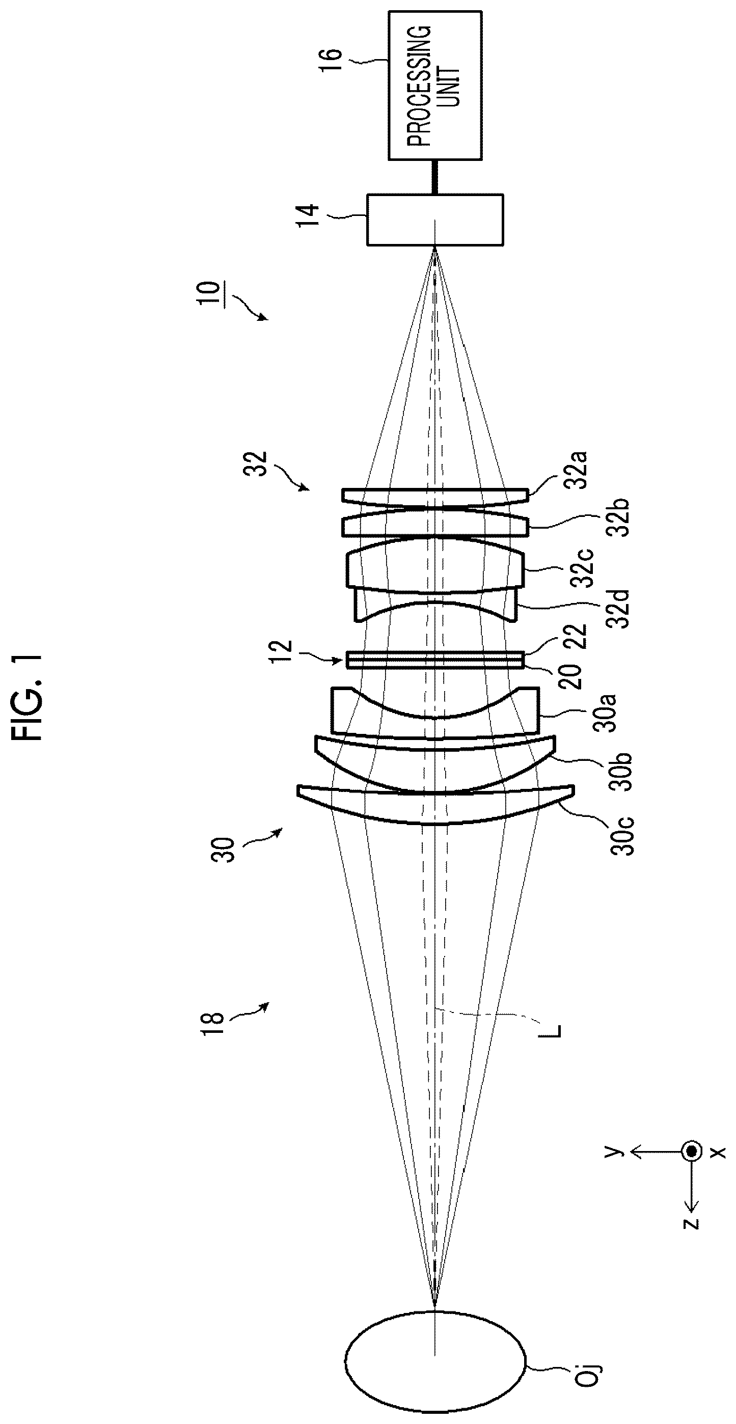 Patent US12092846 Figure 1 – Filter and imaging apparatus