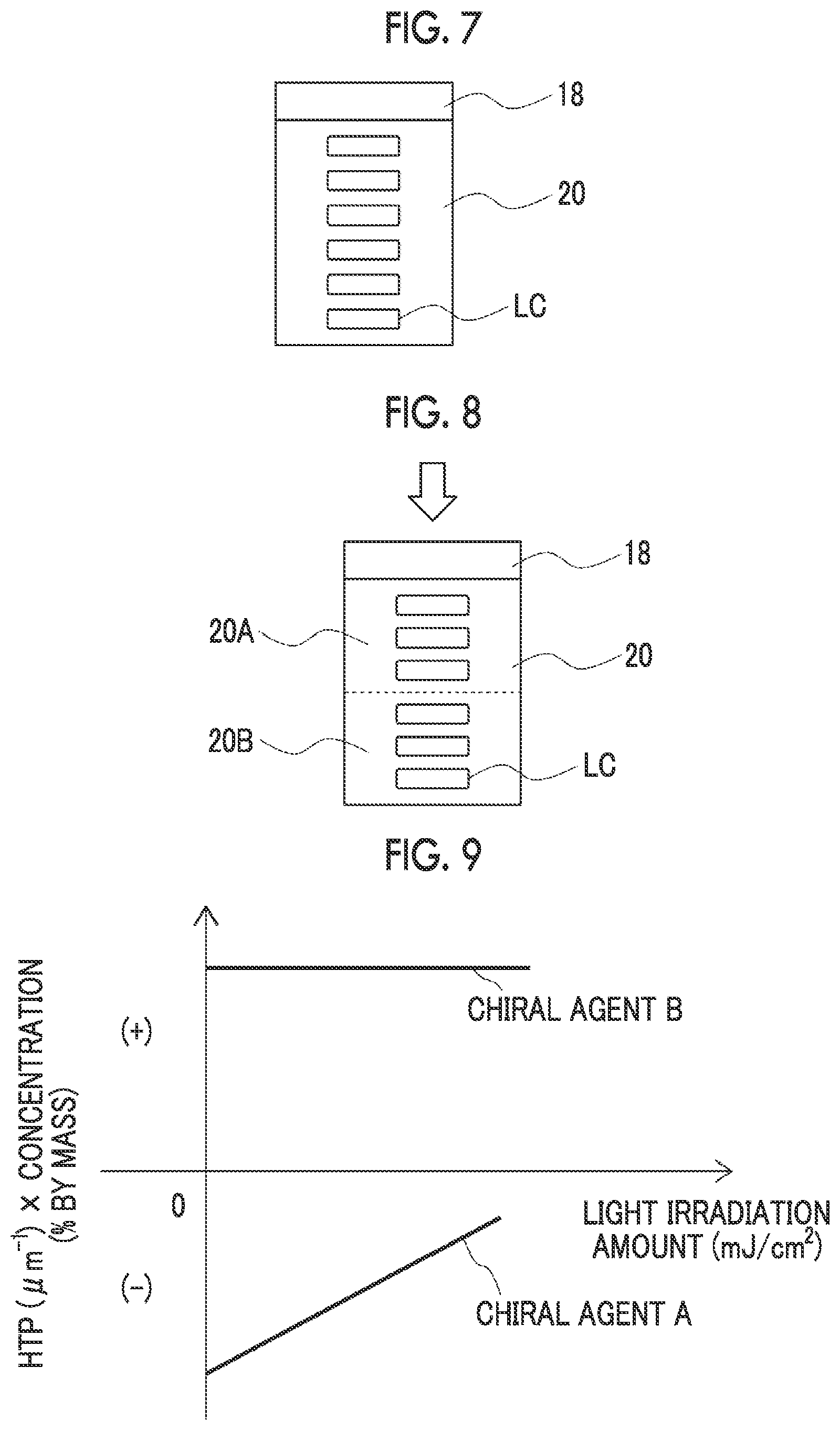 Patent US12092847 Figure 4 – Circularly polarizing plate and organic electroluminescent display device