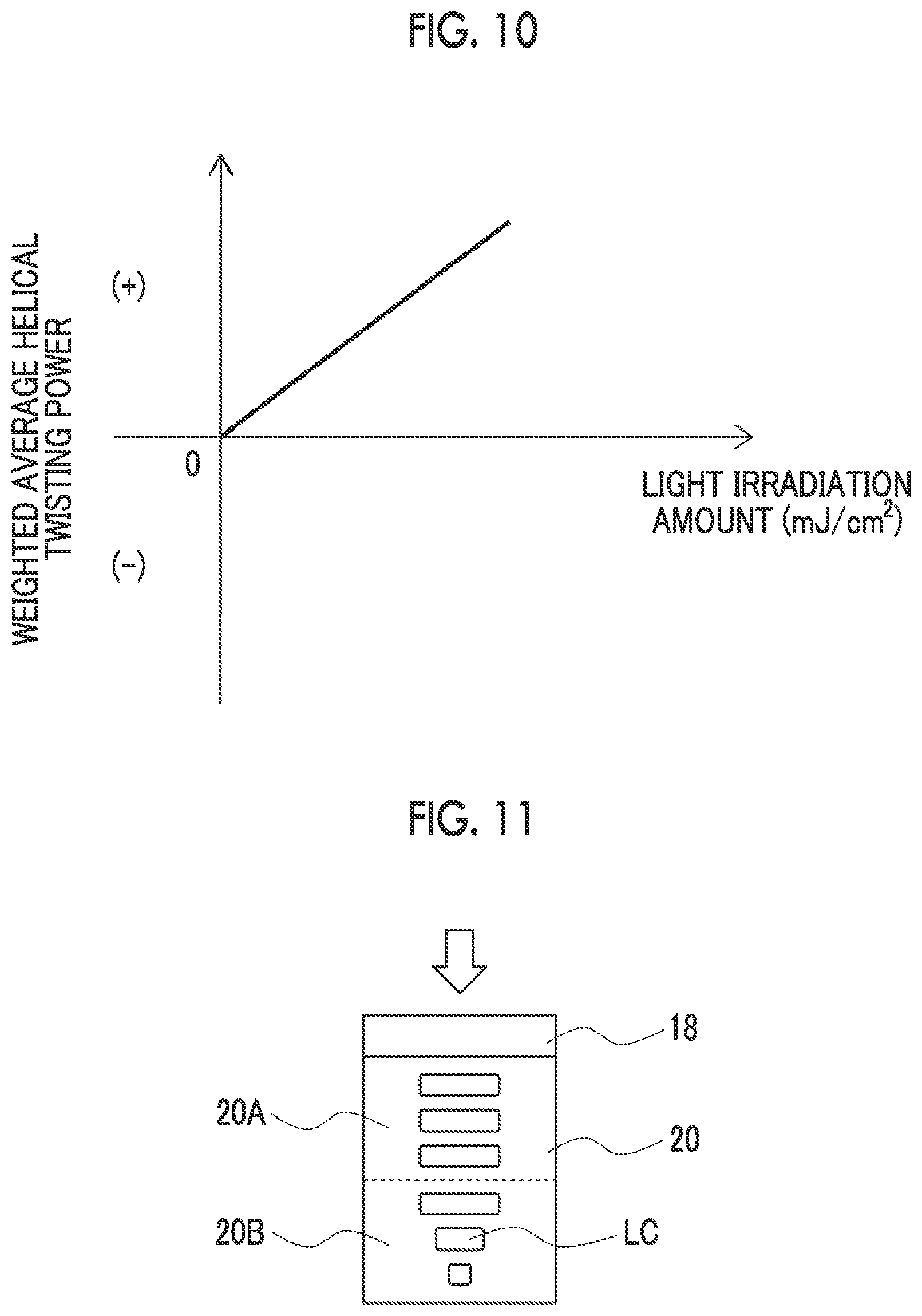 Patent US12092847 Figure 5 – Circularly polarizing plate and organic electroluminescent display device