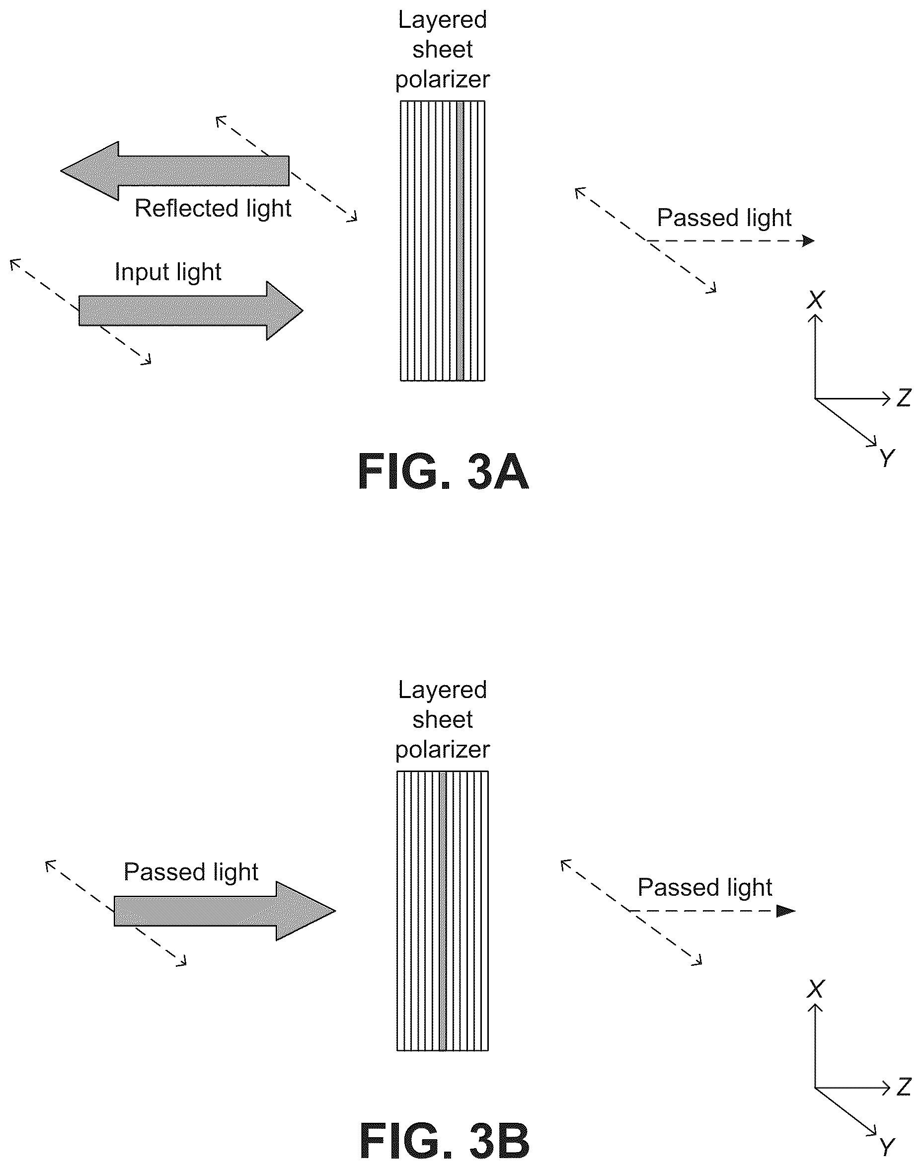 Patent US12092848 Figure 3 – Layered sheet polarizers and isolators having non-dichroic layers