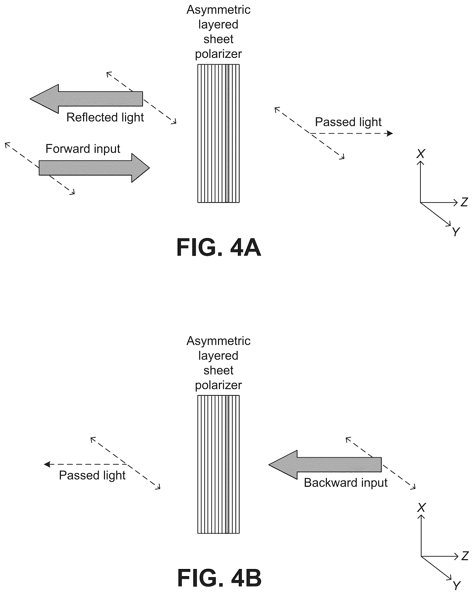 Patent US12092848 Figure 4 – Layered sheet polarizers and isolators having non-dichroic layers