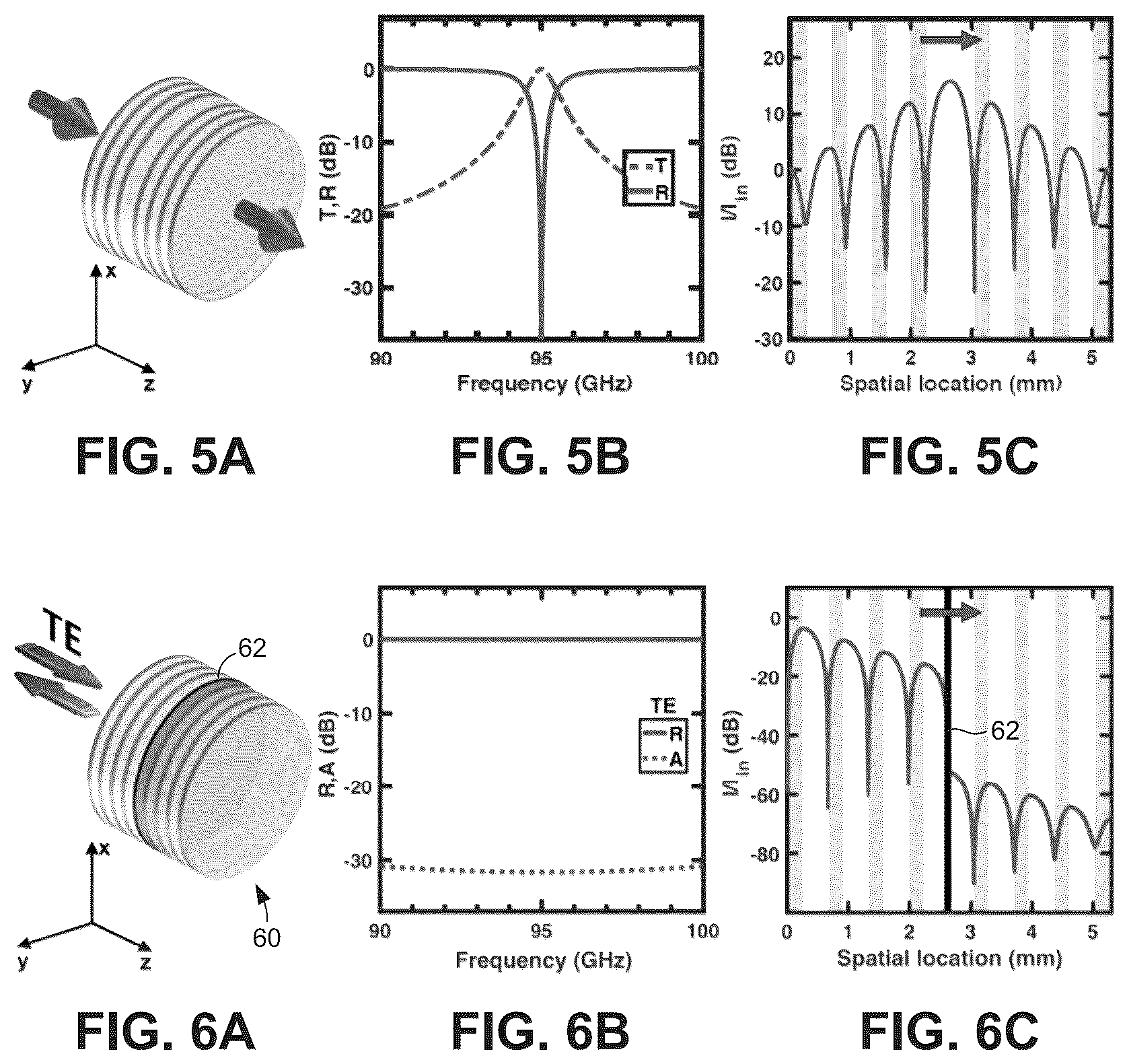 Patent US12092848 Figure 5 – Layered sheet polarizers and isolators having non-dichroic layers