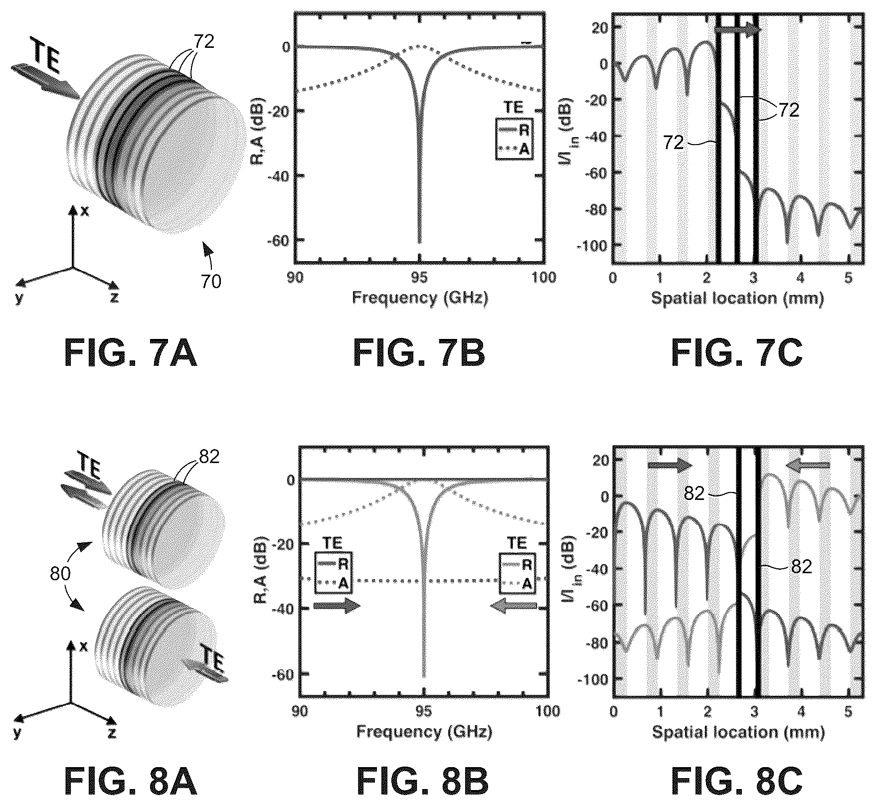 Patent US12092848 Figure 6 – Layered sheet polarizers and isolators having non-dichroic layers