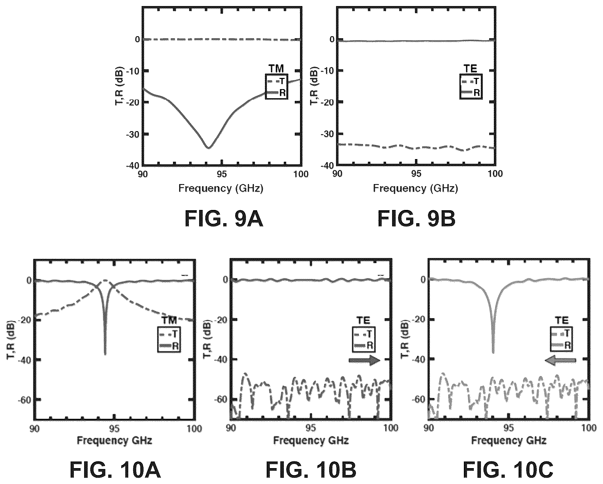 Patent US12092848 Figure 7 – Layered sheet polarizers and isolators having non-dichroic layers