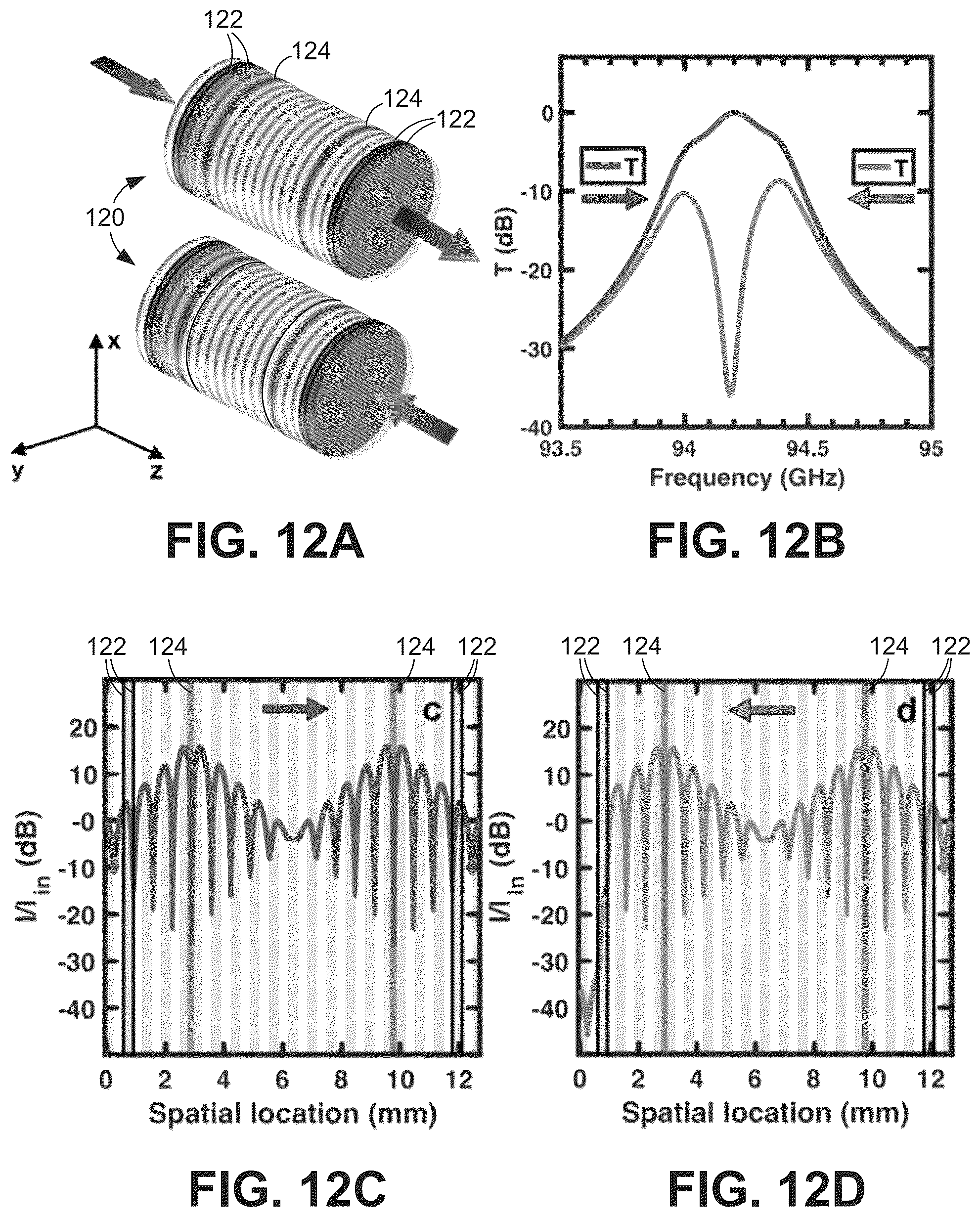 Patent US12092848 Figure 9 – Layered sheet polarizers and isolators having non-dichroic layers