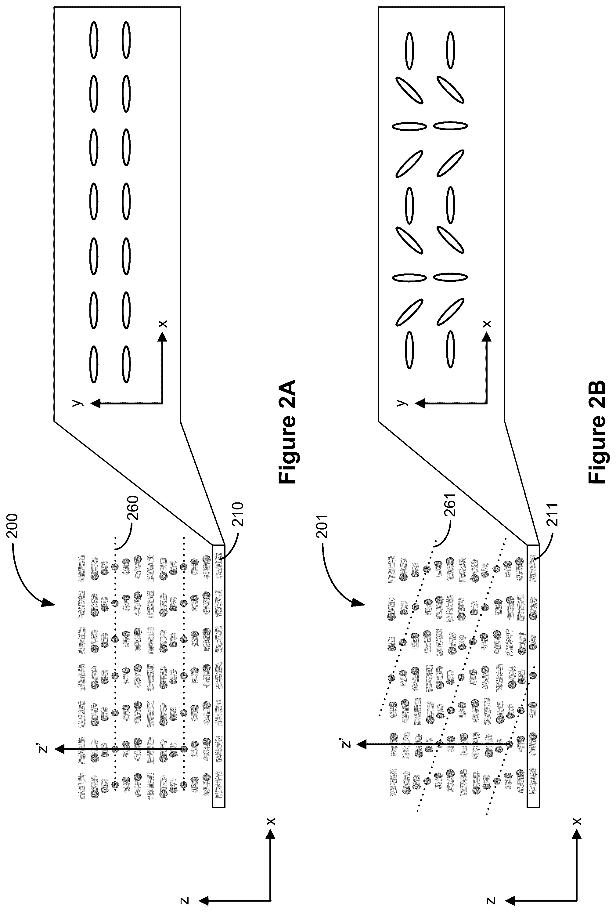 Patent US12092850 Figure 2 – Patterned anisotropic films and optical elements therewith