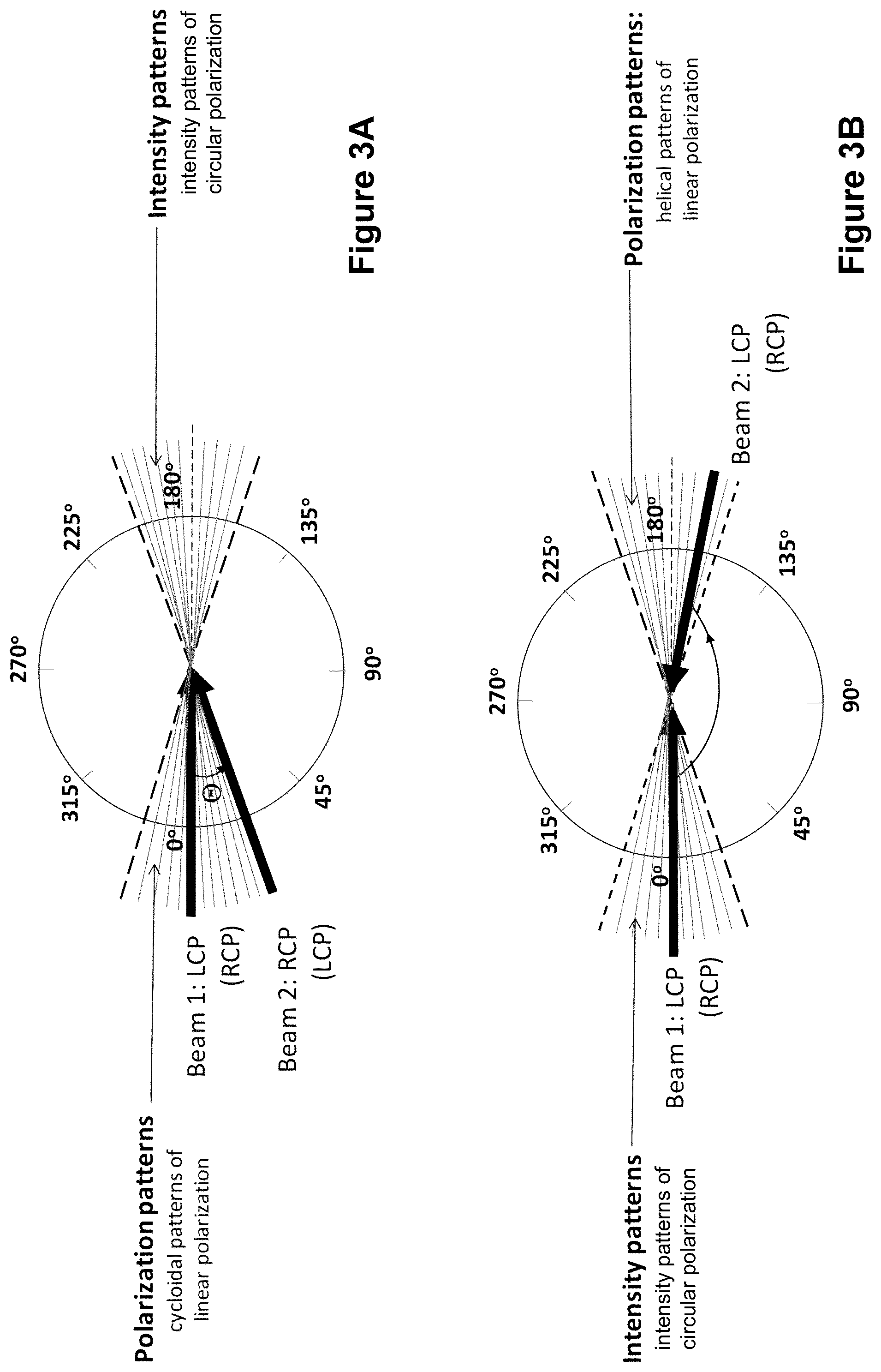 Patent US12092850 Figure 3 – Patterned anisotropic films and optical elements therewith