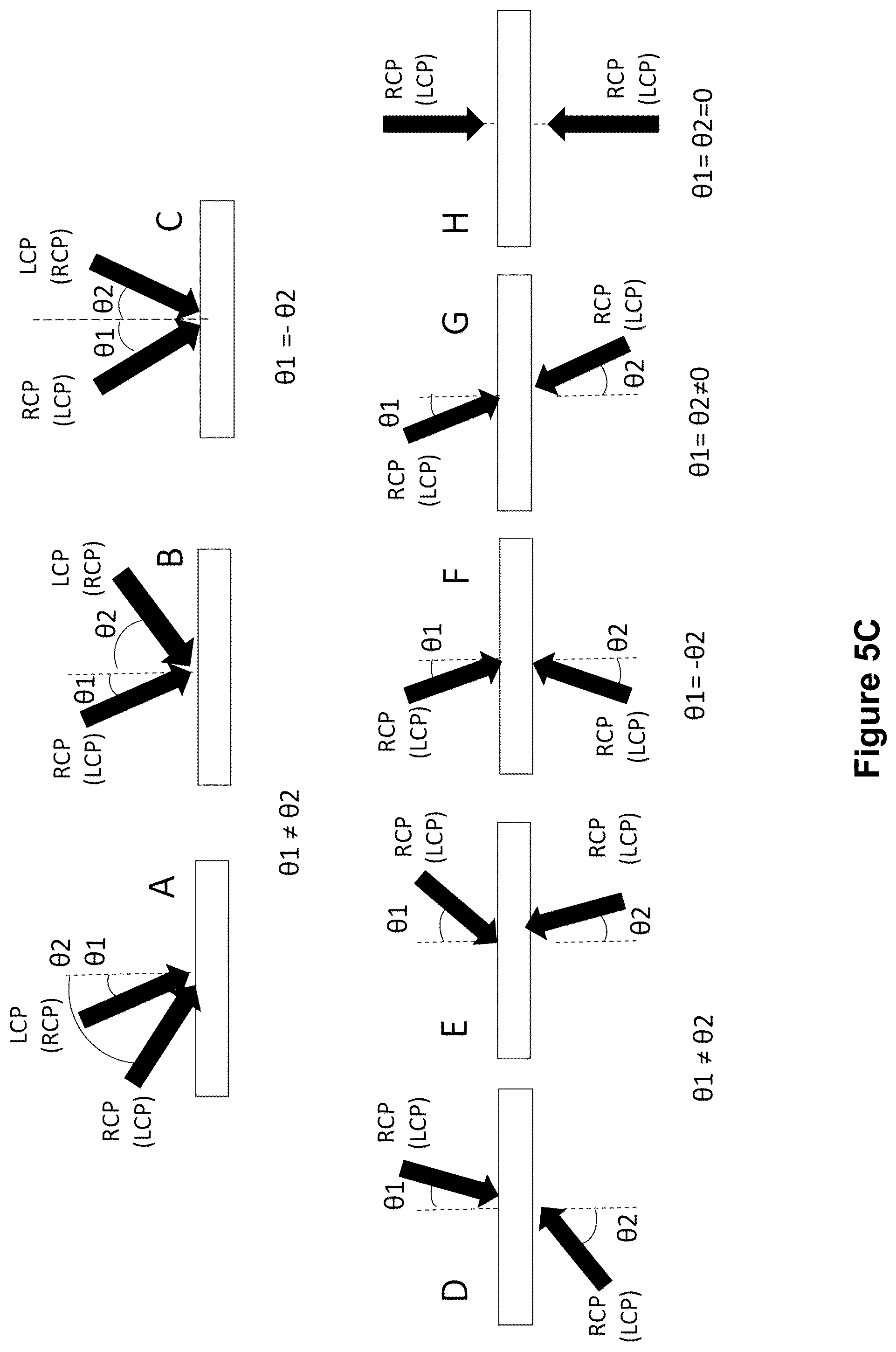 Patent US12092850 Figure 6 – Patterned anisotropic films and optical elements therewith