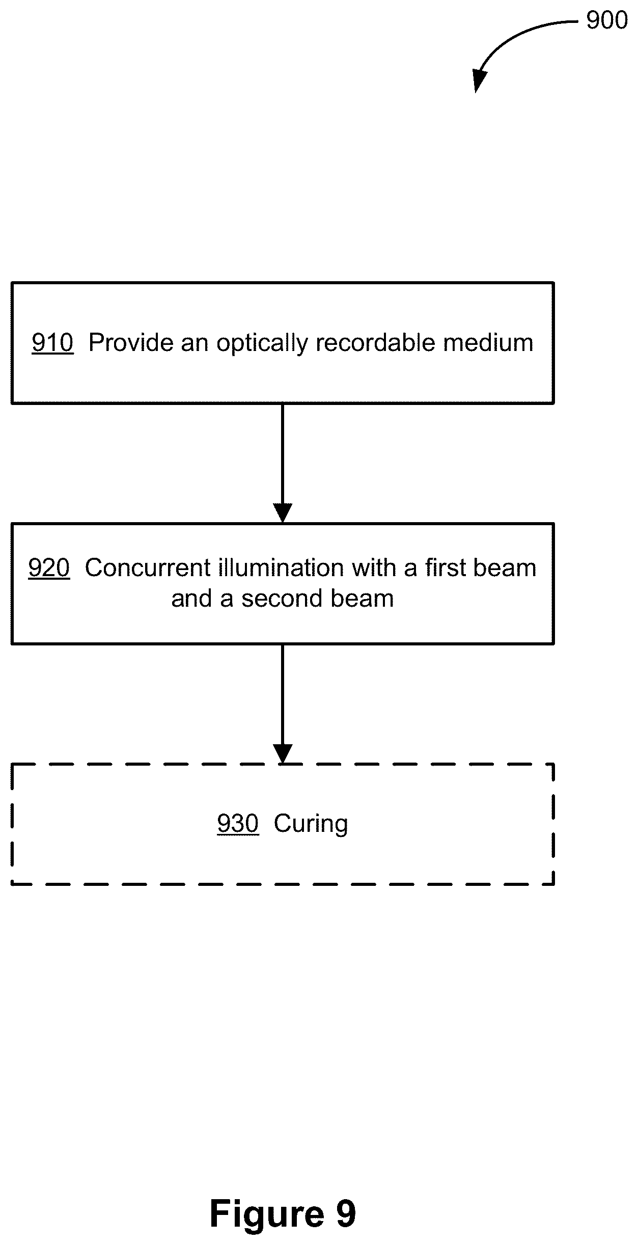 Patent US12092850 Figure 11 – Patterned anisotropic films and optical elements therewith