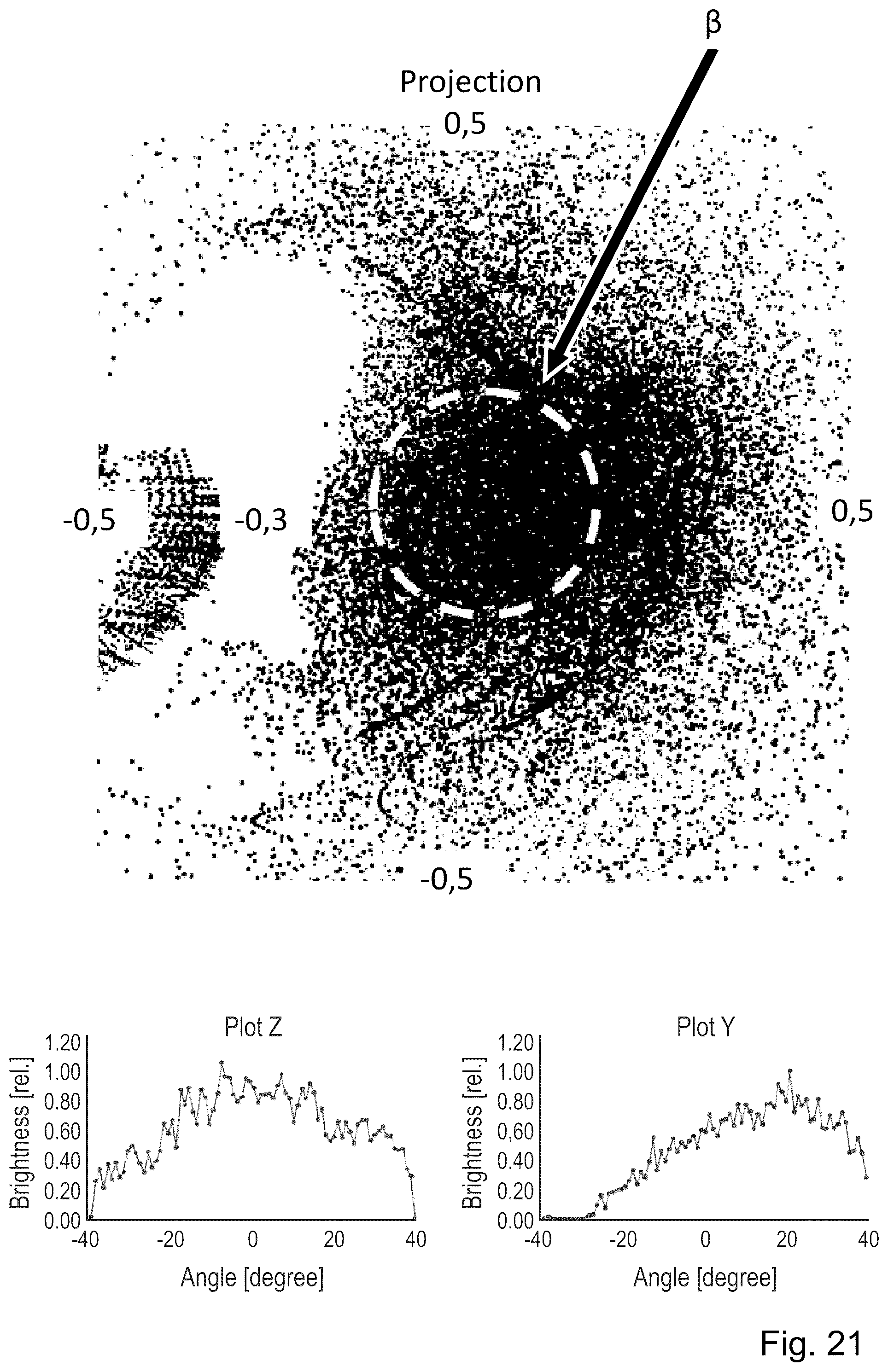 Patent US12092851 Figure 14 – Lighting device with a plurality of light guiding elements with increasing cross-sectional area to reduce divergency