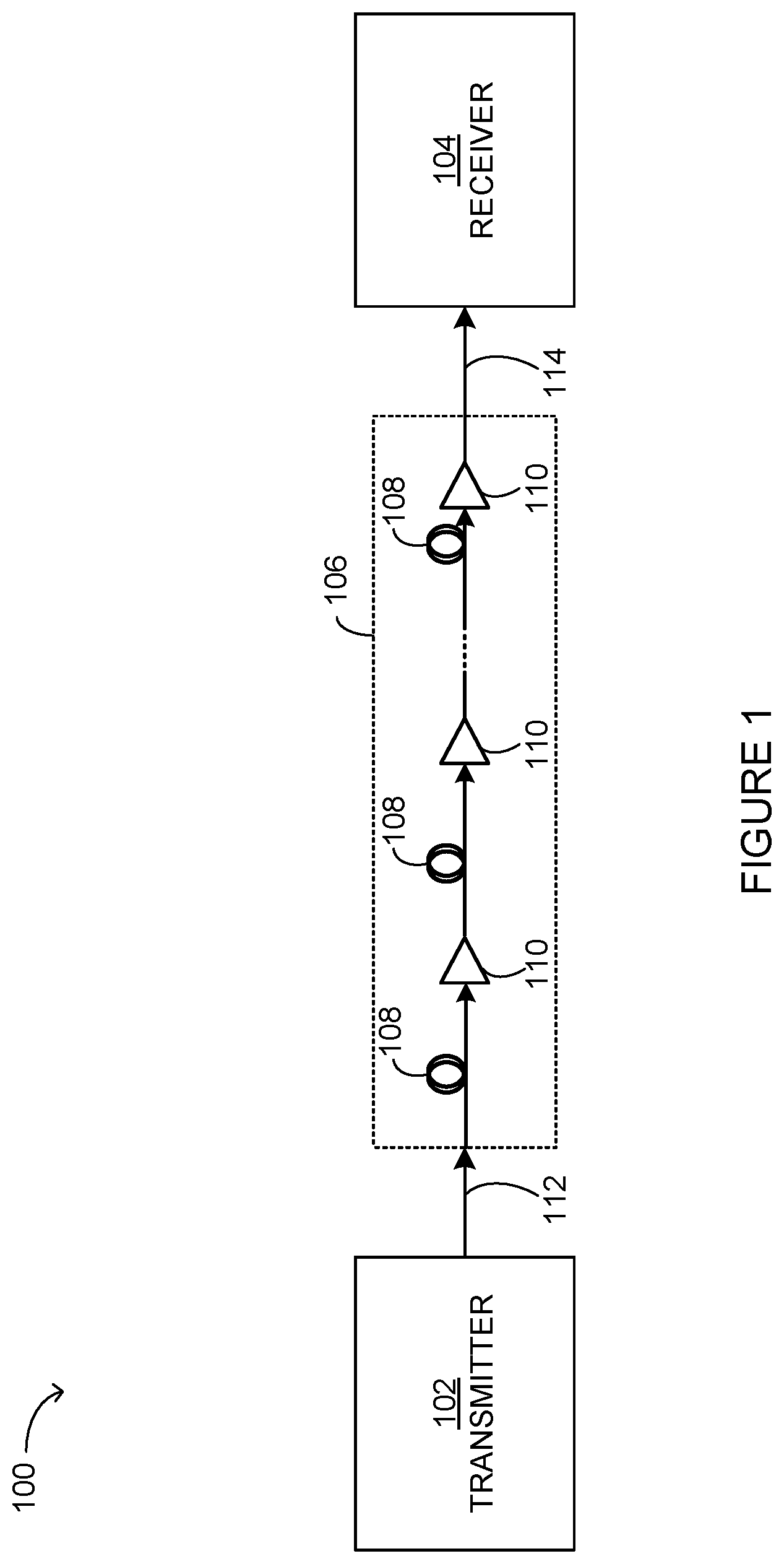 Patent US12092860 — Hollow core fiber for secure optical communication — Figure 1