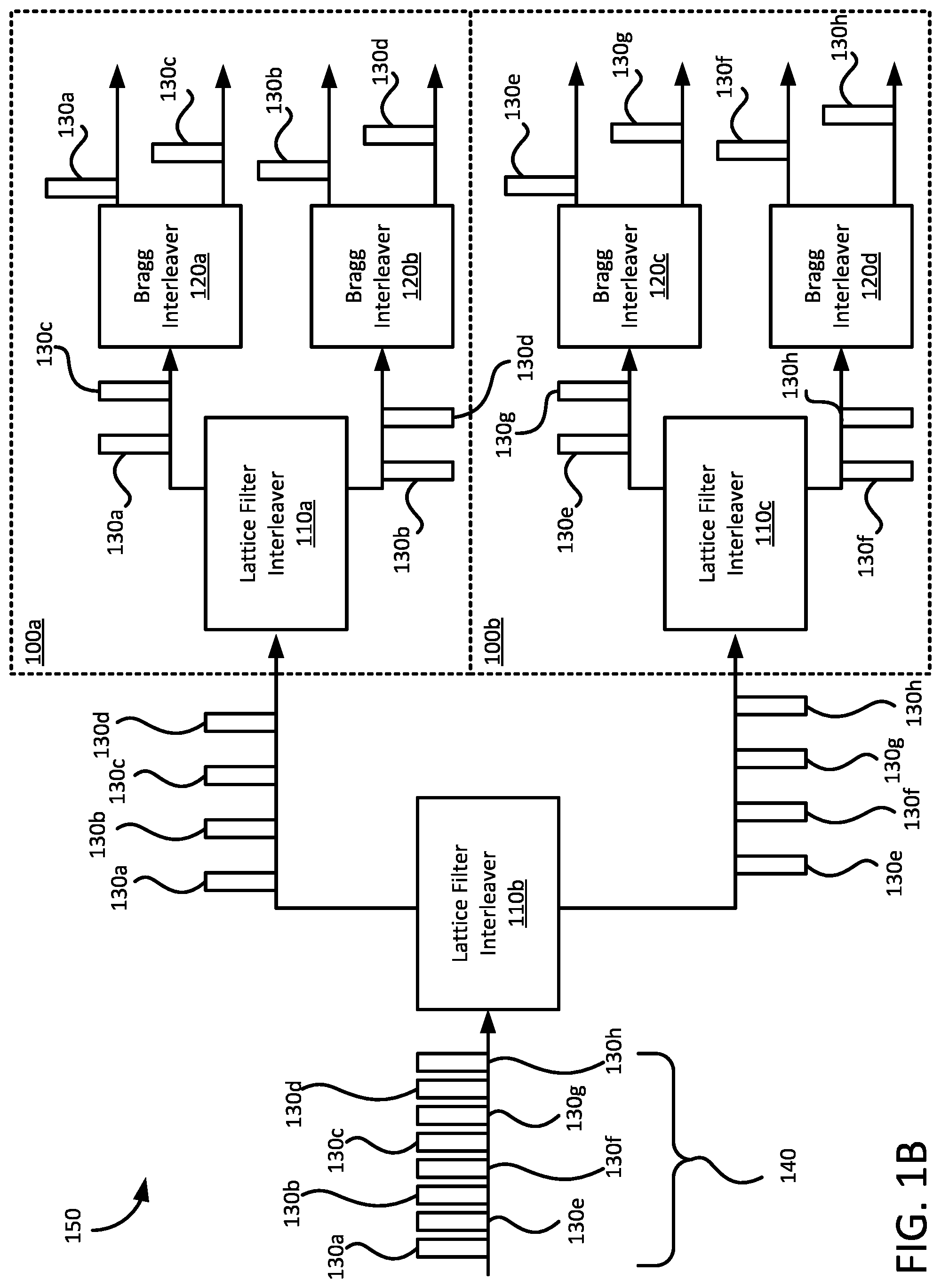 Patent US12092863 Figure 2 – Fabrication-tolerant on-chip multiplexers and demultiplexers