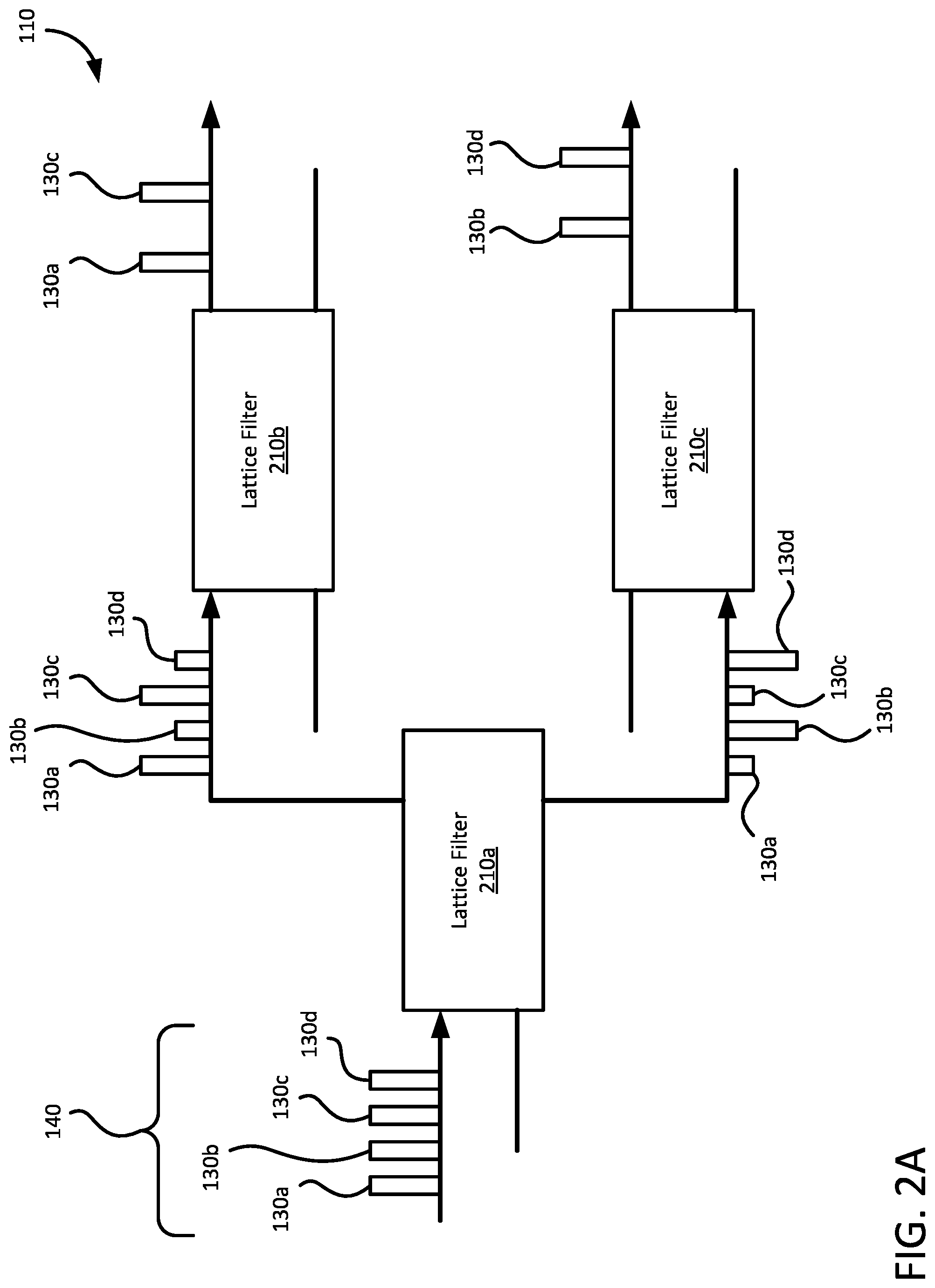 Patent US12092863 Figure 3 – Fabrication-tolerant on-chip multiplexers and demultiplexers