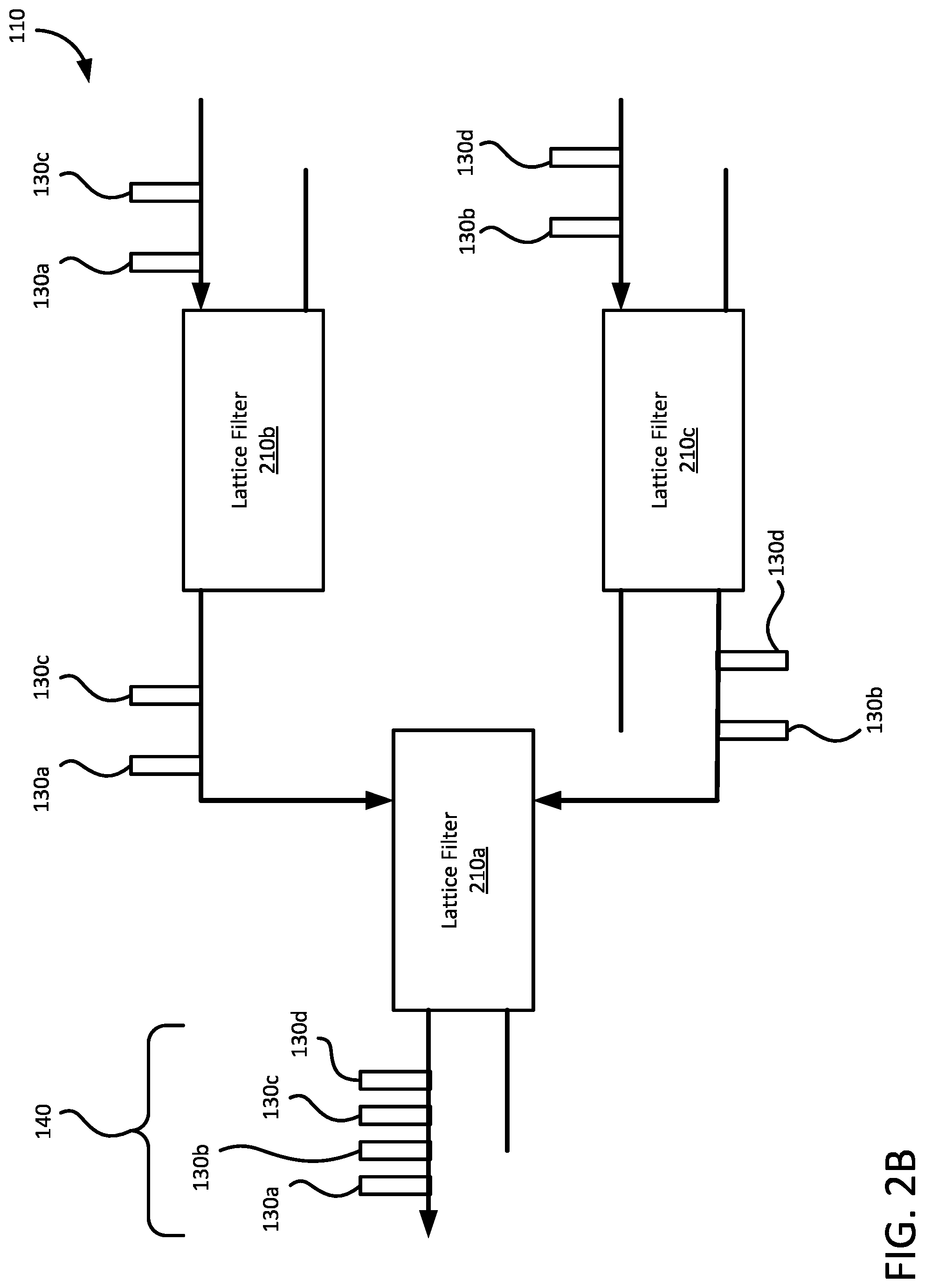 Patent US12092863 Figure 4 – Fabrication-tolerant on-chip multiplexers and demultiplexers