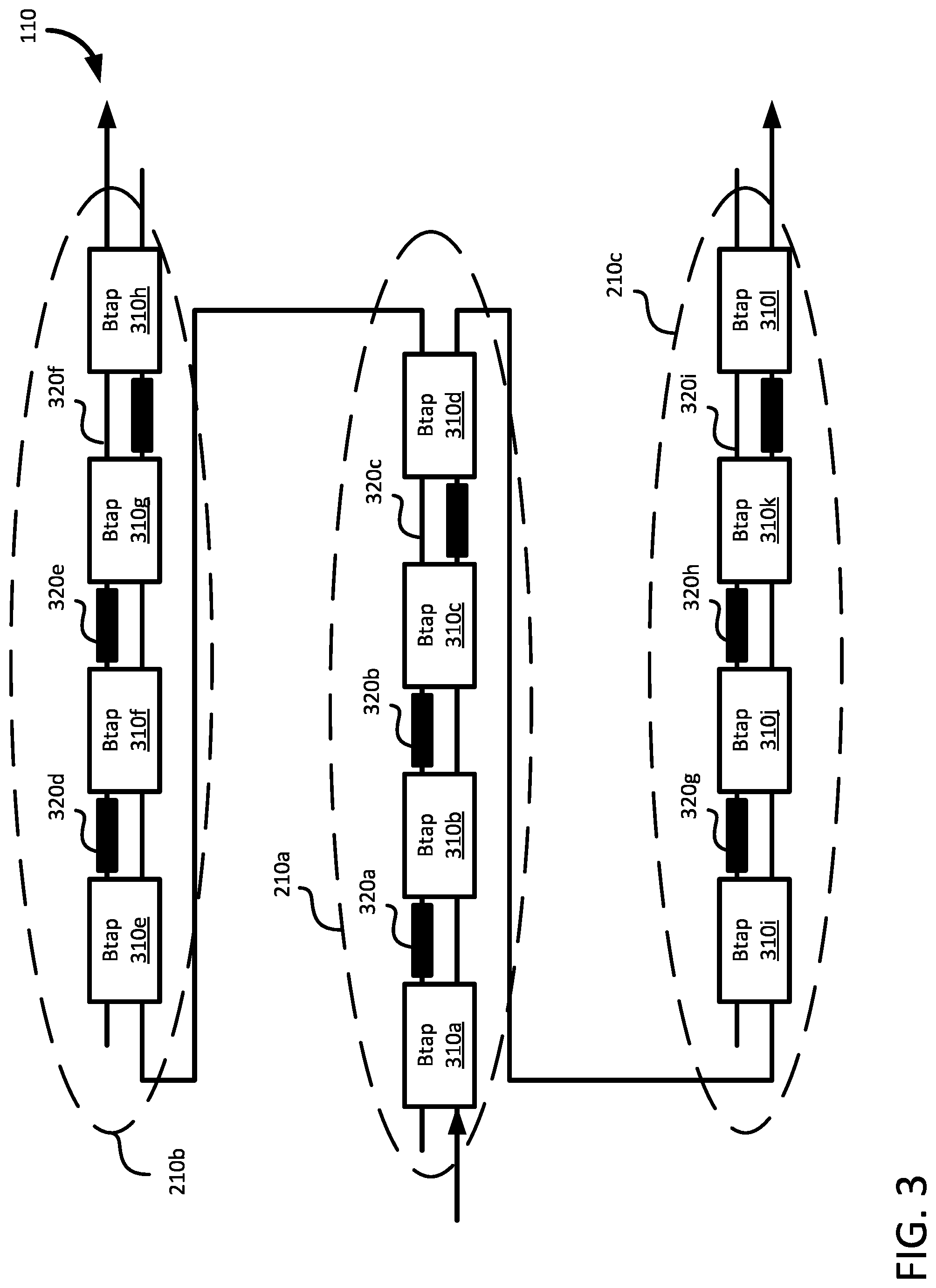 Patent US12092863 Figure 5 – Fabrication-tolerant on-chip multiplexers and demultiplexers