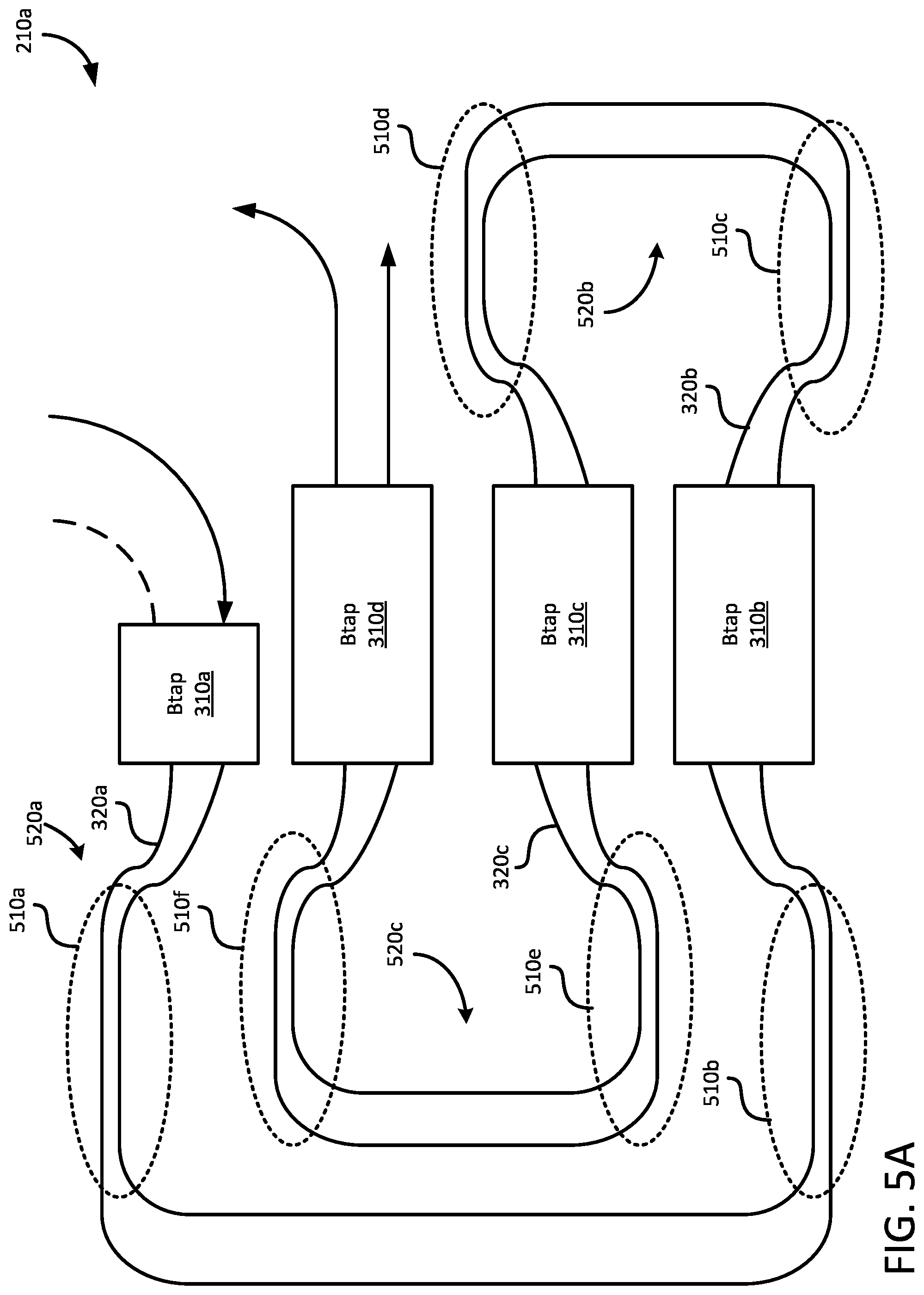 Patent US12092863 Figure 7 – Fabrication-tolerant on-chip multiplexers and demultiplexers