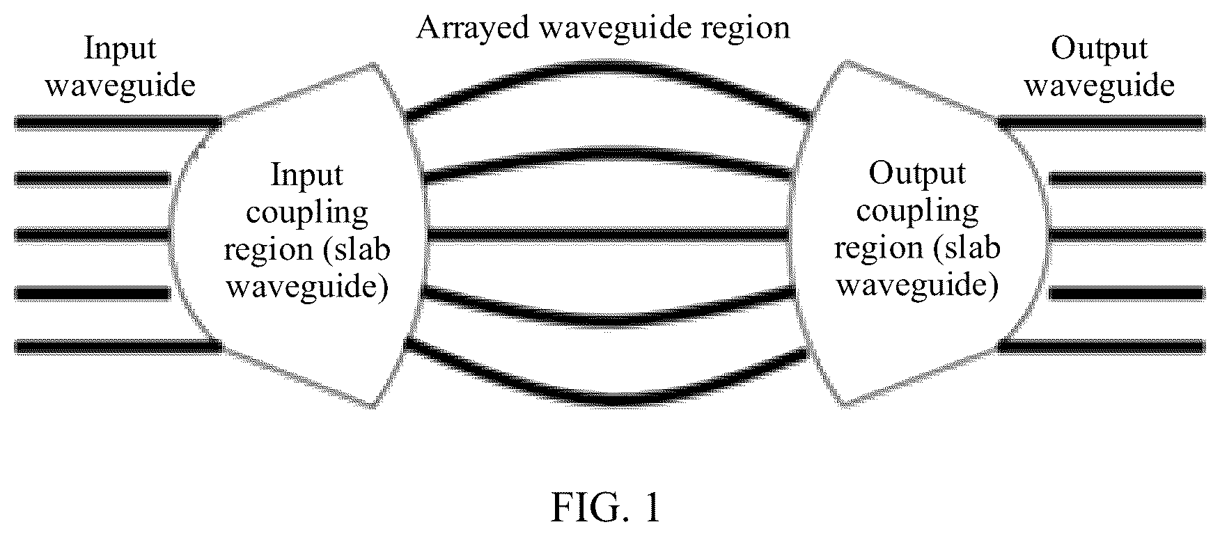 Patent US12092865 — Grating and grating characteristic adjustment method and device — Figure 1
