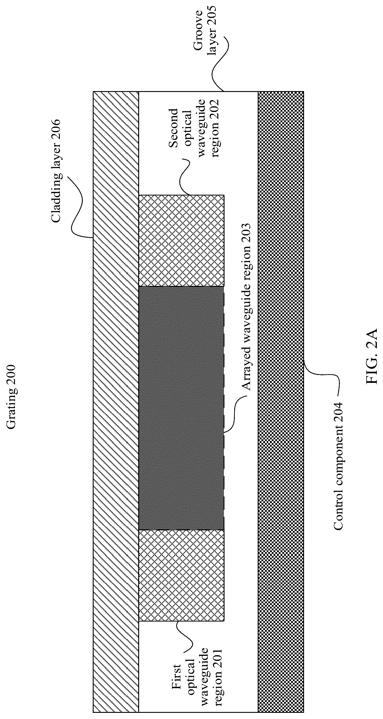 Patent US12092865 Figure 2 – Grating and grating characteristic adjustment method and device