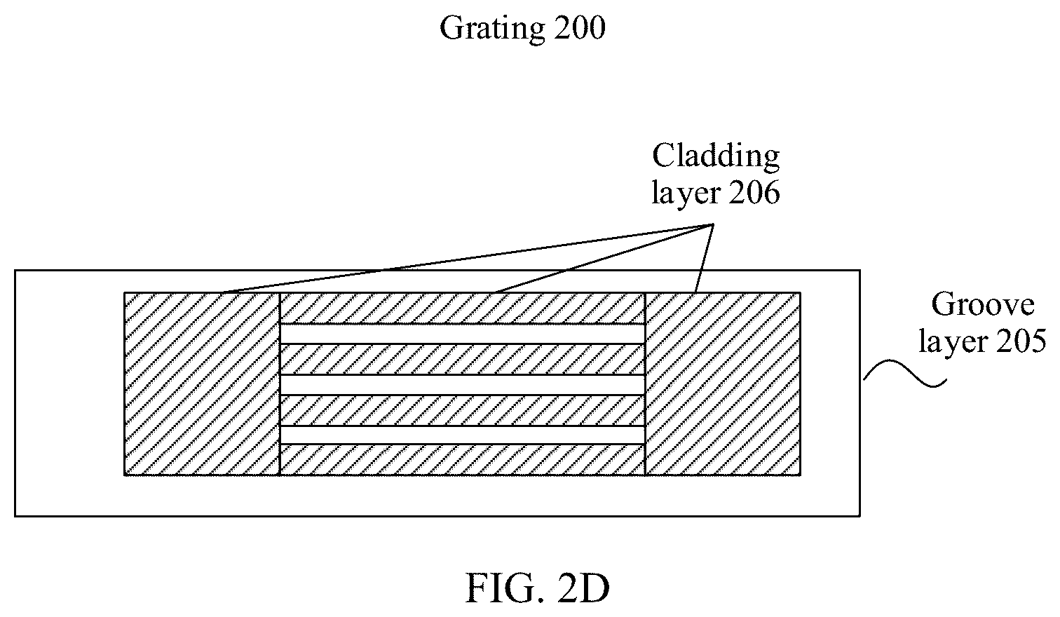 Patent US12092865 Figure 5 – Grating and grating characteristic adjustment method and device